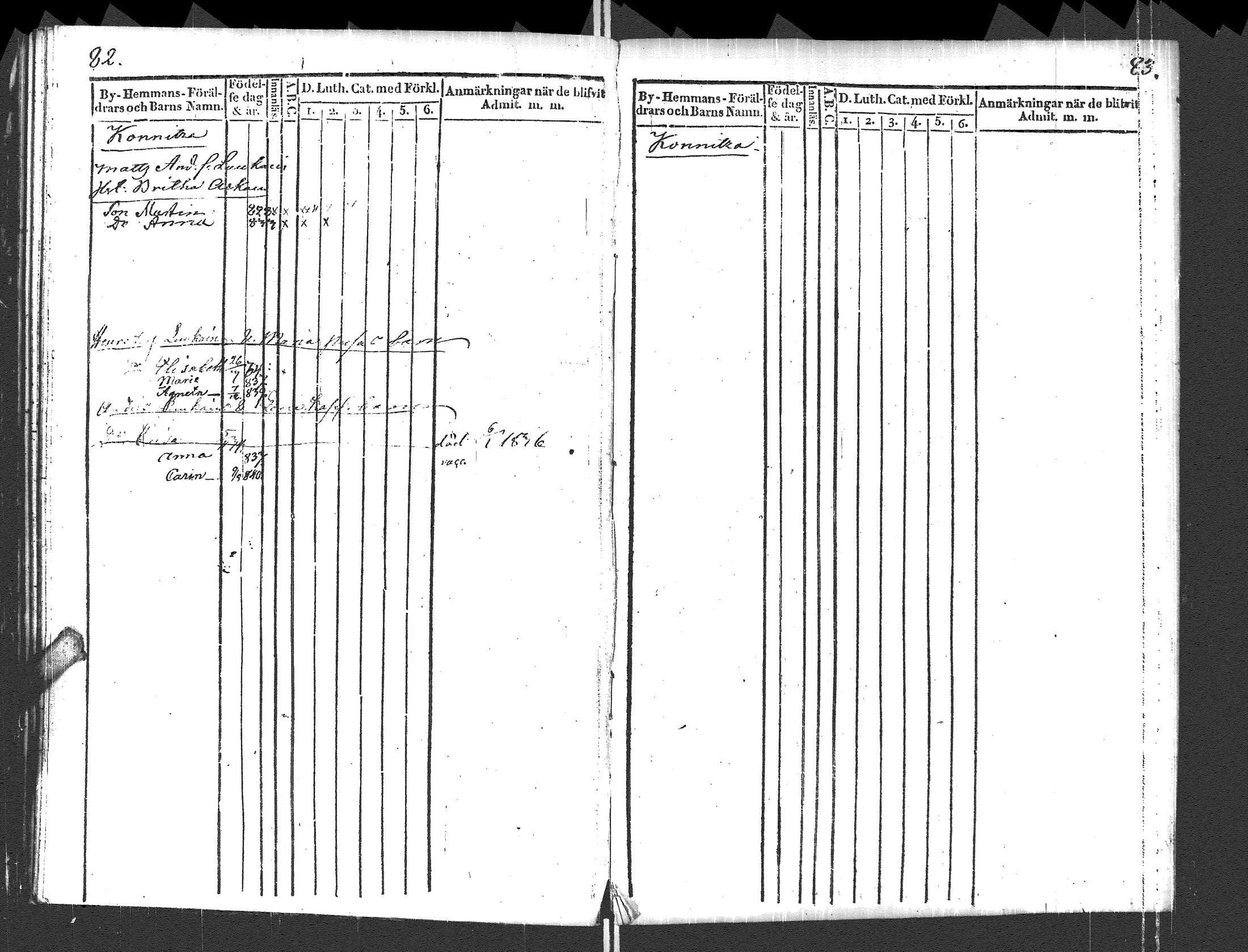 [ ../kirjat/Kirkonkirjat/pyhajarvi_vpl/lastenkirja_1829-1841_uk711_ii/kuvat/44.jpg ]