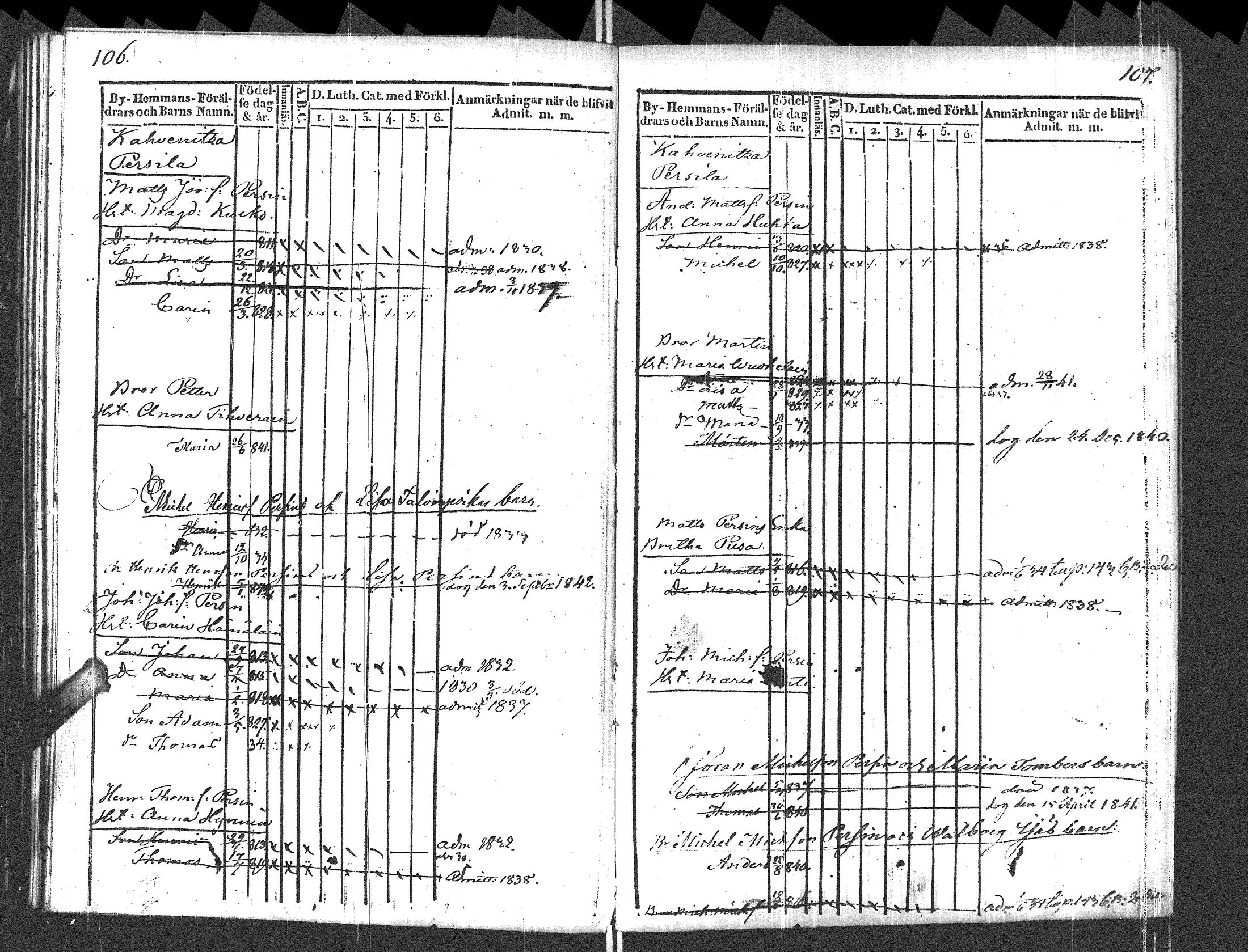 [ ../kirjat/Kirkonkirjat/pyhajarvi_vpl/lastenkirja_1829-1841_uk711_ii/kuvat/56.jpg ]