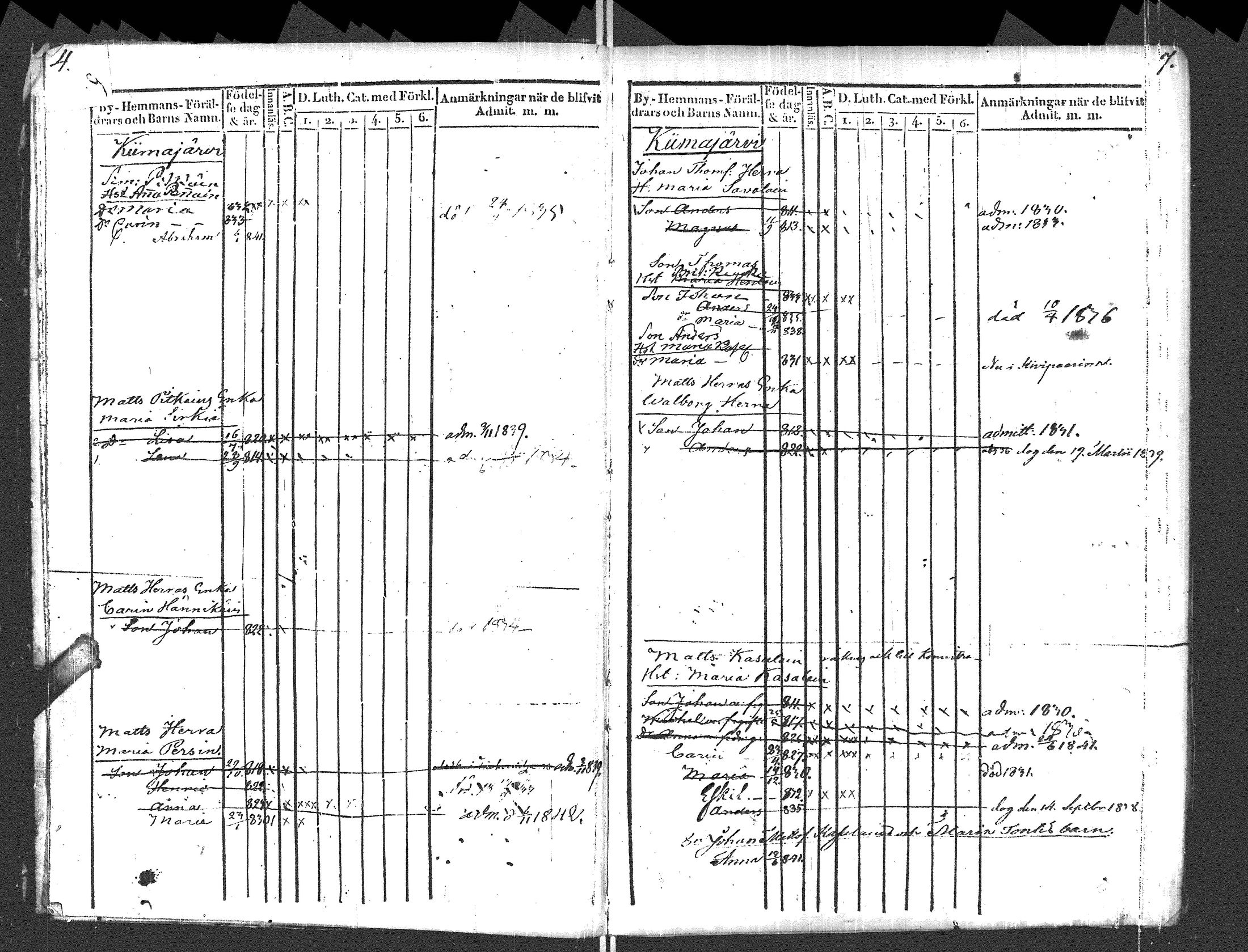 [ ../kirjat/Kirkonkirjat/pyhajarvi_vpl/lastenkirja_1829-1841_uk711_ii/kuvat/6.jpg ]