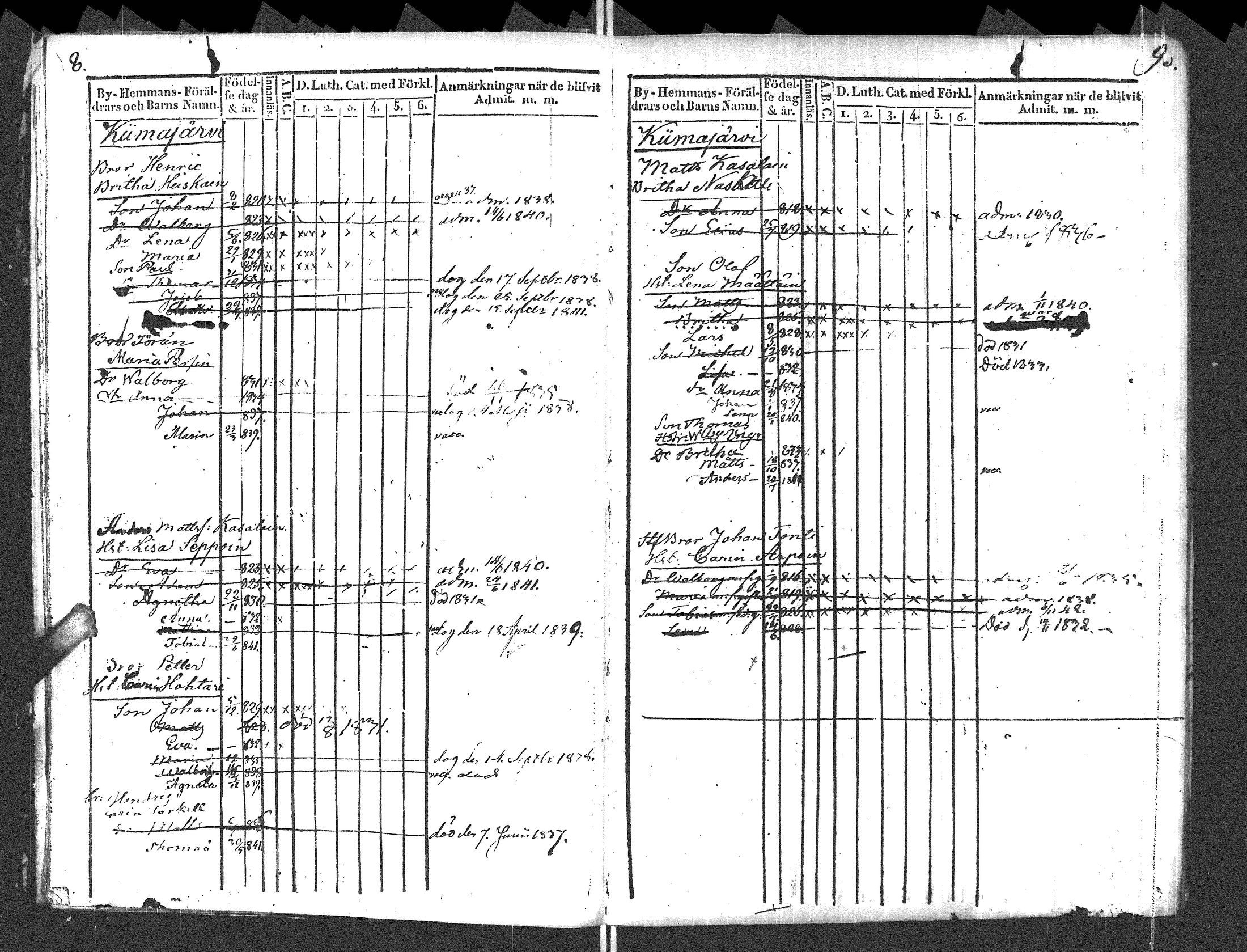 [ ../kirjat/Kirkonkirjat/pyhajarvi_vpl/lastenkirja_1829-1841_uk711_ii/kuvat/7.jpg ]