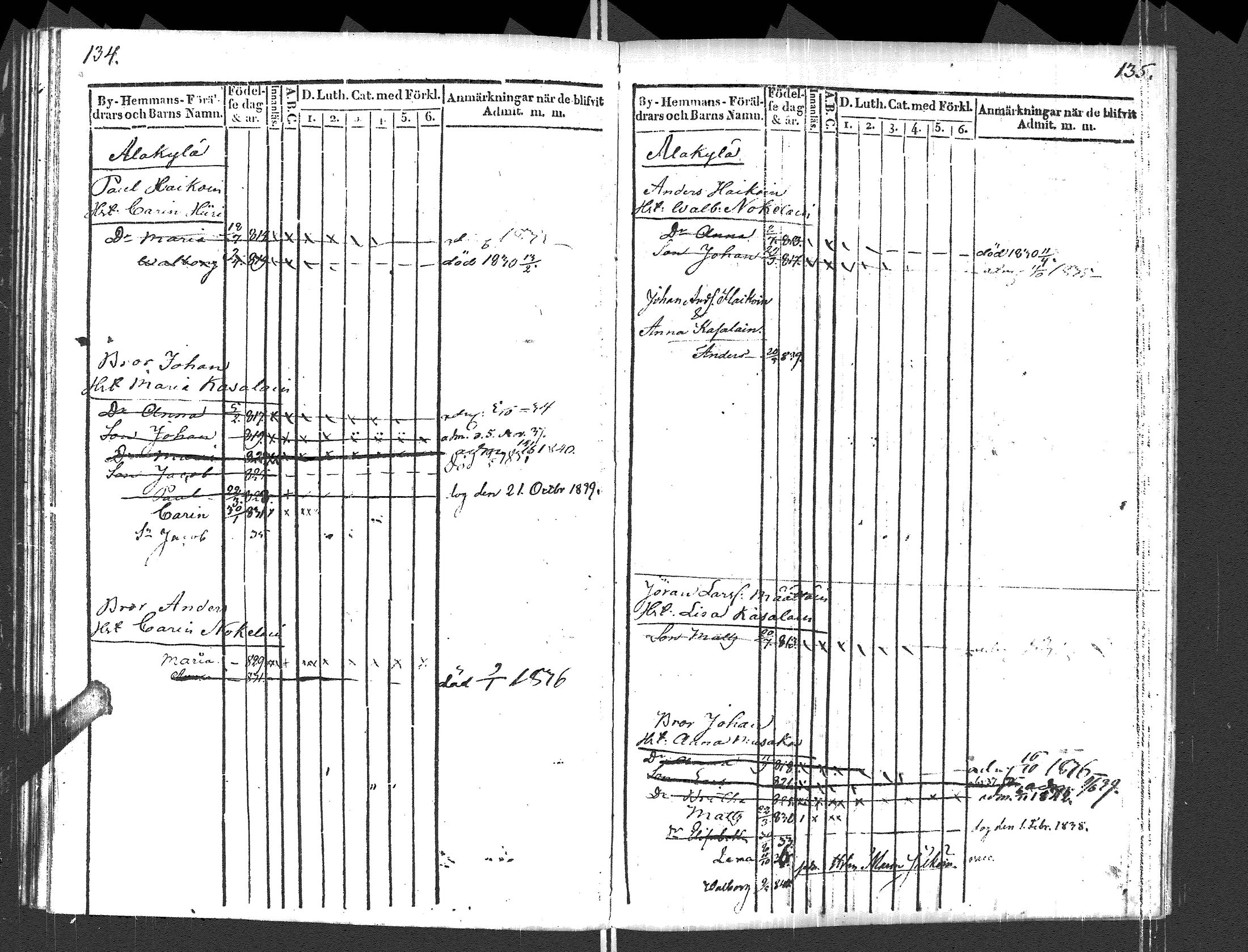 [ ../kirjat/Kirkonkirjat/pyhajarvi_vpl/lastenkirja_1829-1841_uk711_ii/kuvat/70.jpg ]