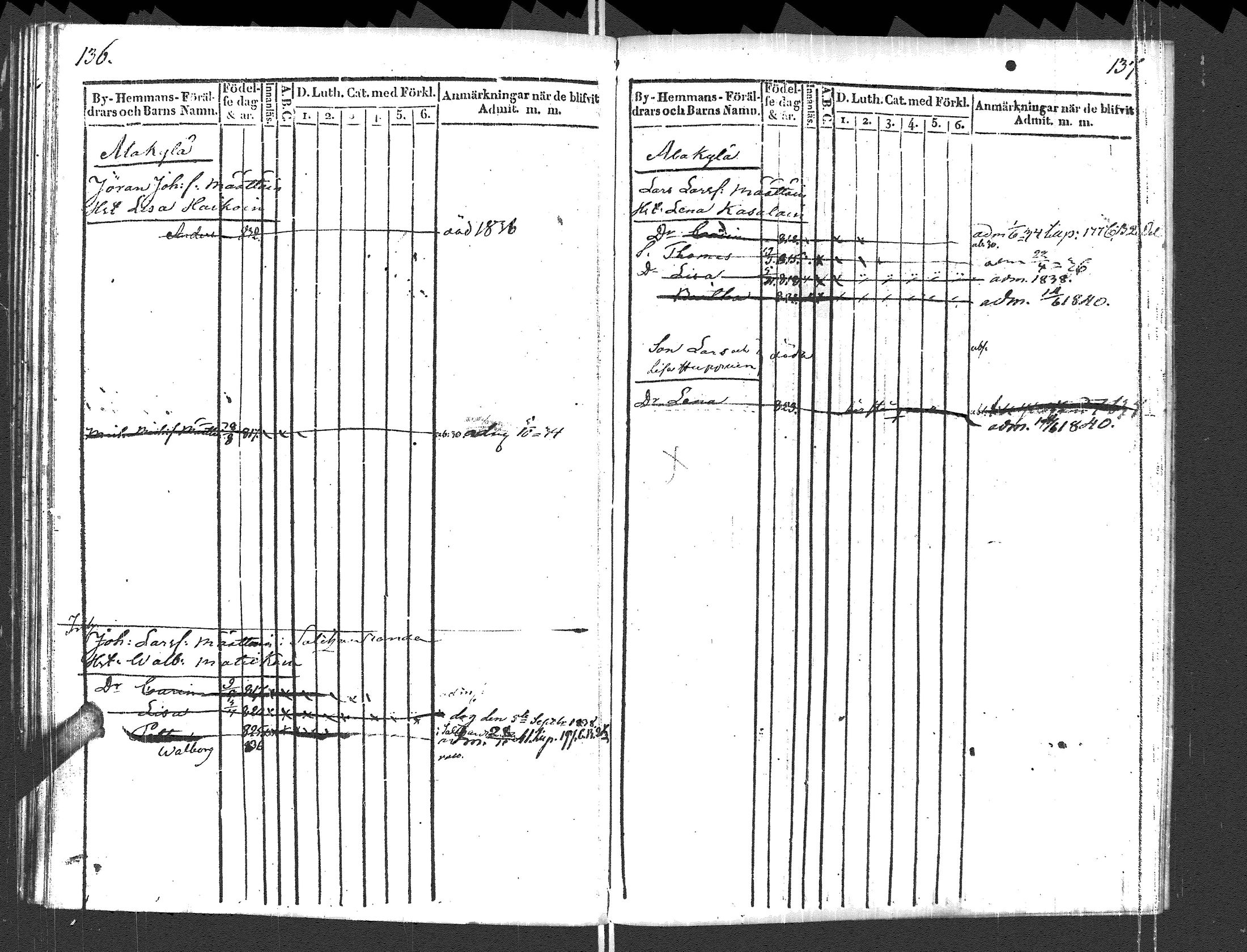 [ ../kirjat/Kirkonkirjat/pyhajarvi_vpl/lastenkirja_1829-1841_uk711_ii/kuvat/71.jpg ]