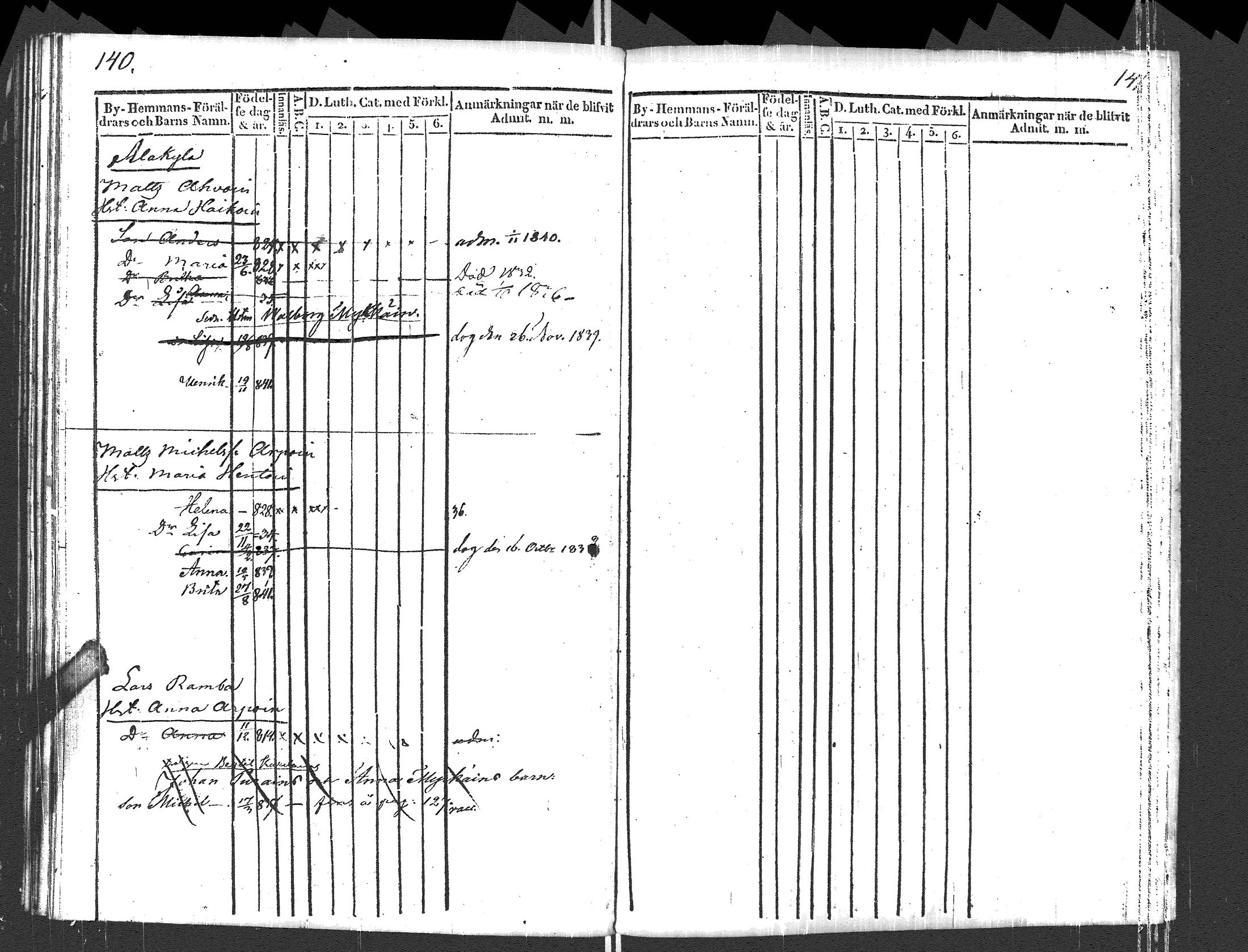 [ ../kirjat/Kirkonkirjat/pyhajarvi_vpl/lastenkirja_1829-1841_uk711_ii/kuvat/73.jpg ]