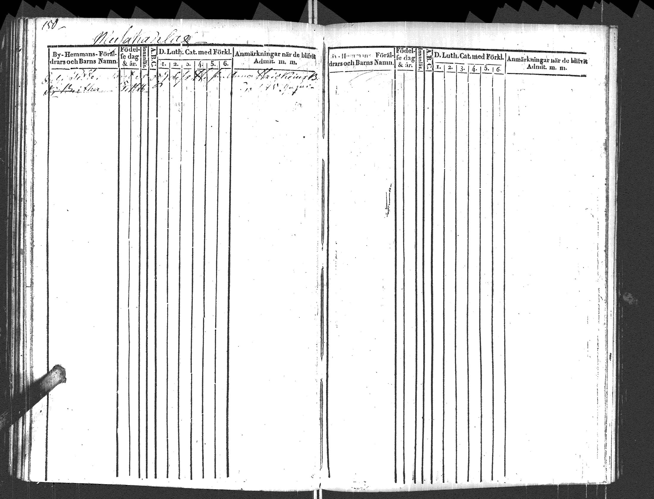 [ ../kirjat/Kirkonkirjat/pyhajarvi_vpl/lastenkirja_1829-1841_uk711_ii/kuvat/78.jpg ]