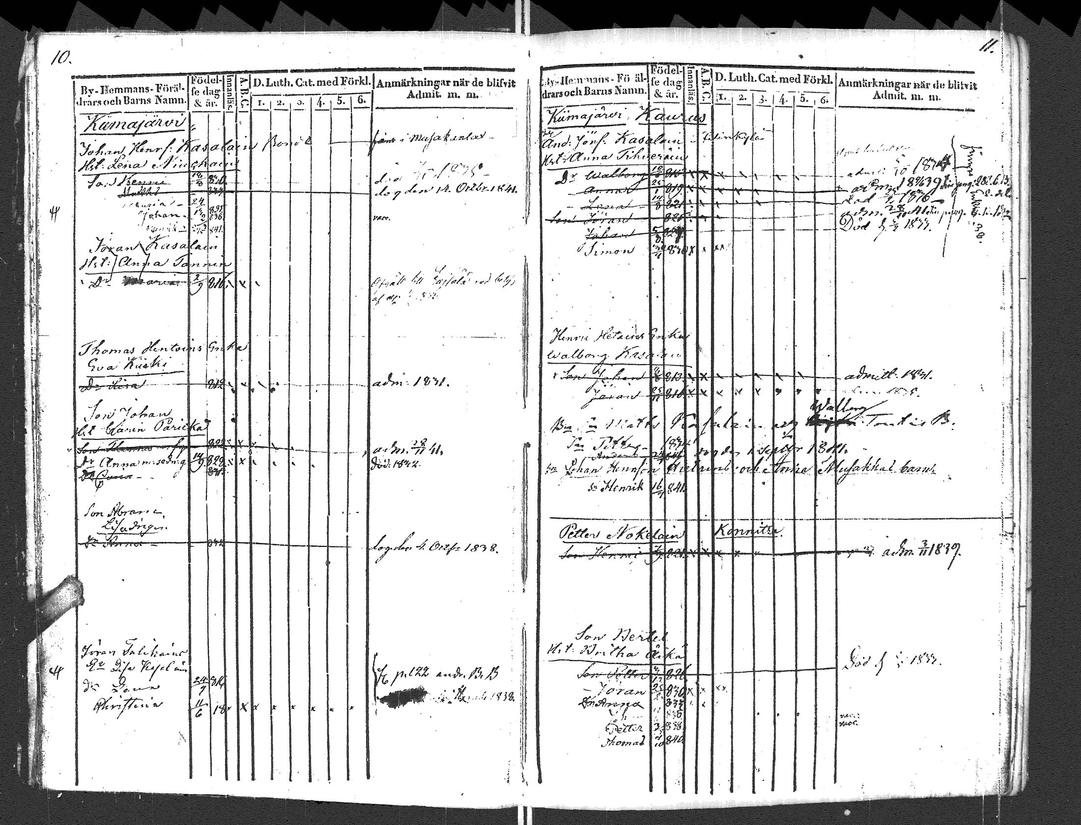 [ ../kirjat/Kirkonkirjat/pyhajarvi_vpl/lastenkirja_1829-1841_uk711_ii/kuvat/8.jpg ]