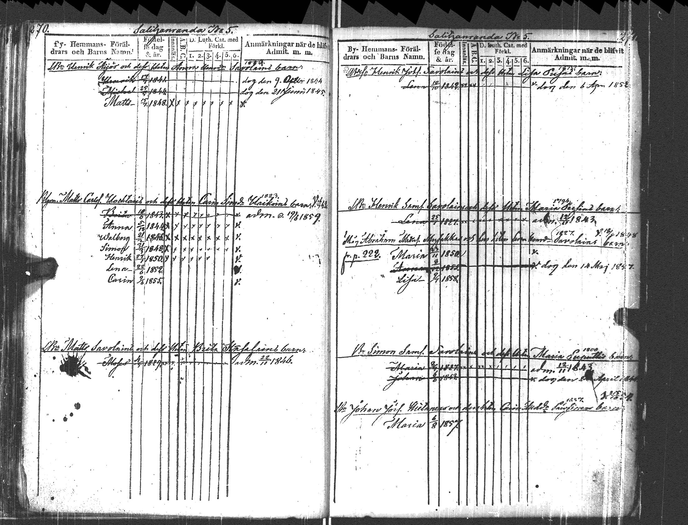 [ ../kirjat/Kirkonkirjat/pyhajarvi_vpl/lastenkirja_1842-1859_uk711-712/kuvat/103.jpg ]