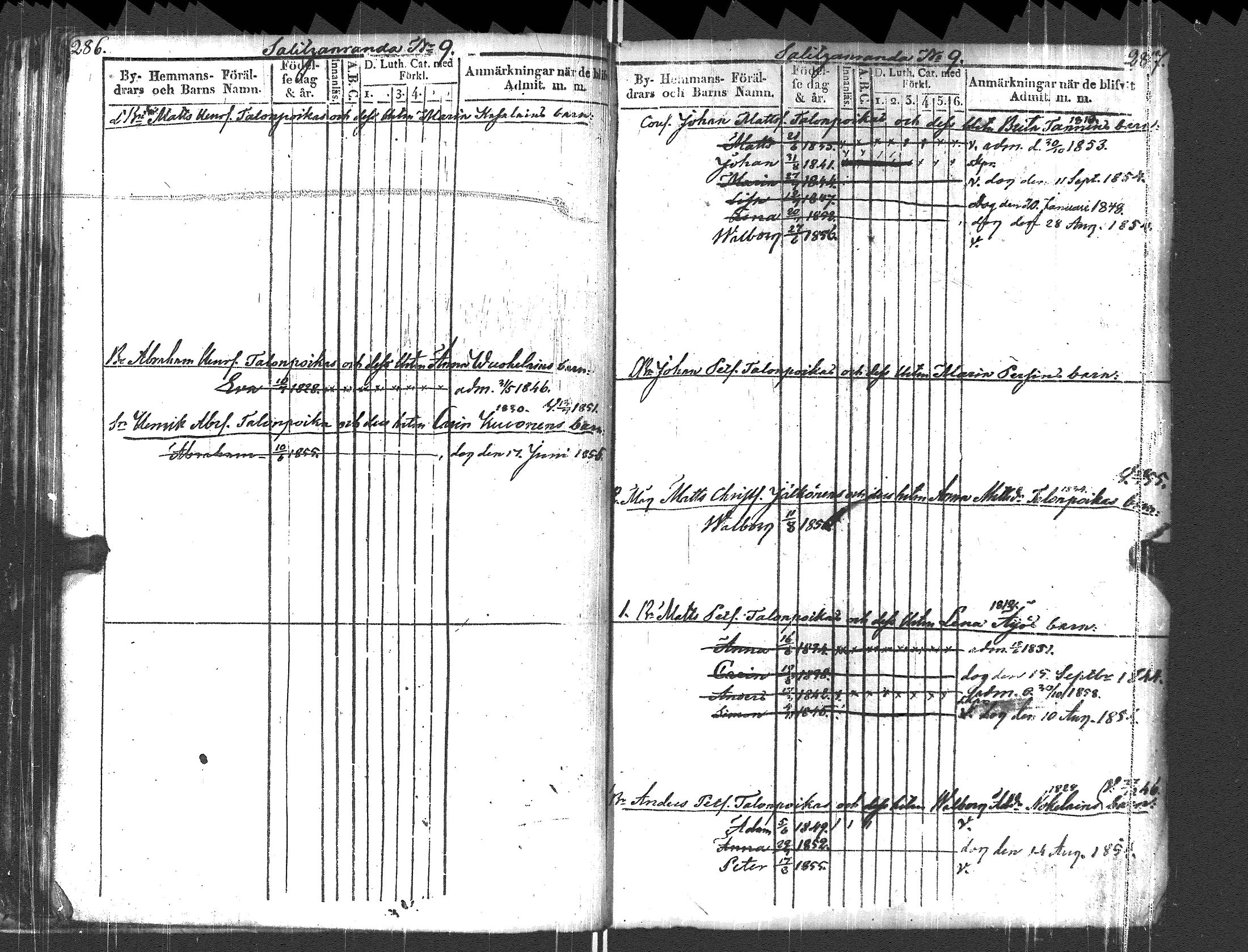 [ ../kirjat/Kirkonkirjat/pyhajarvi_vpl/lastenkirja_1842-1859_uk711-712/kuvat/111.jpg ]
