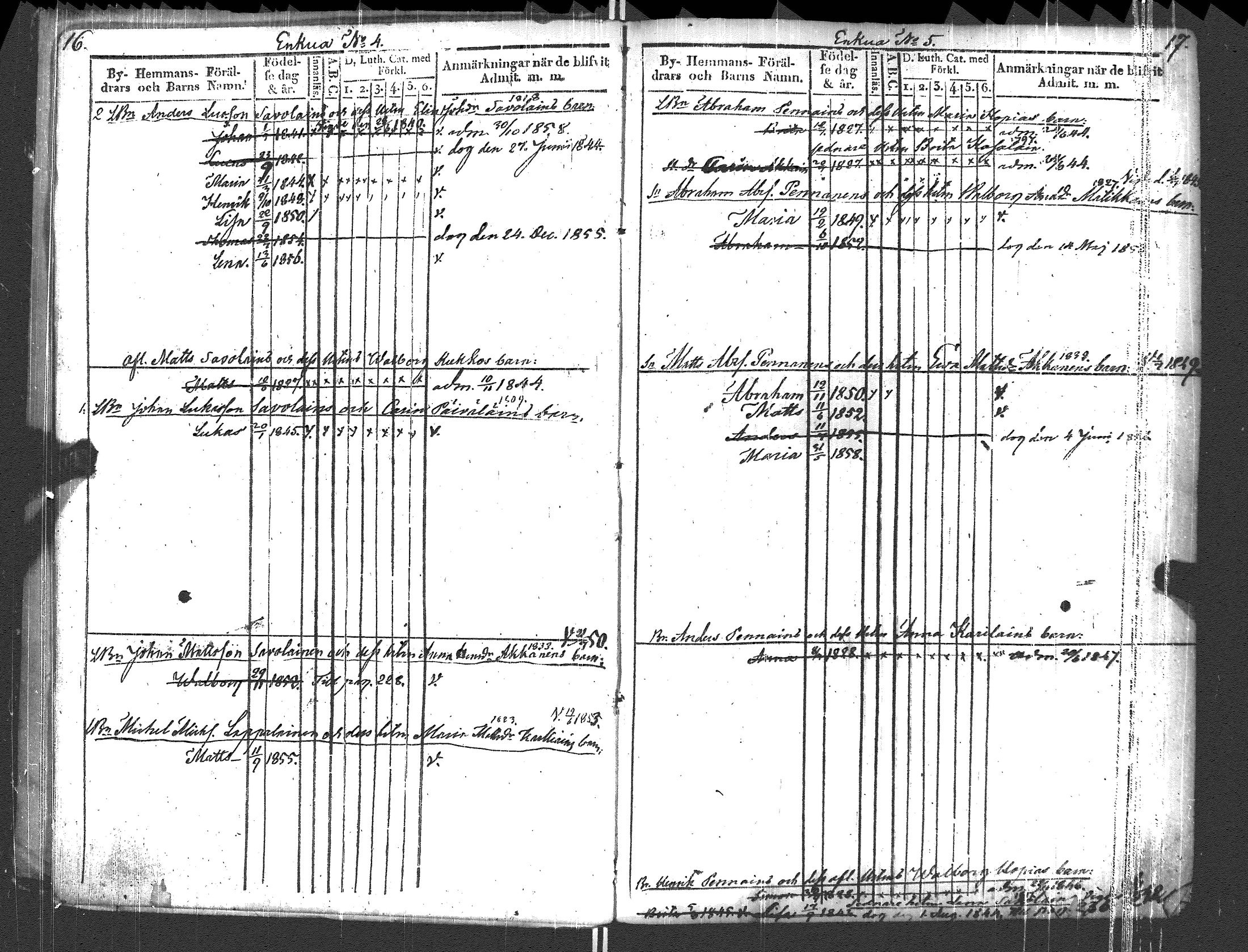 [ ../kirjat/Kirkonkirjat/pyhajarvi_vpl/lastenkirja_1842-1859_uk711-712/kuvat/12.jpg ]