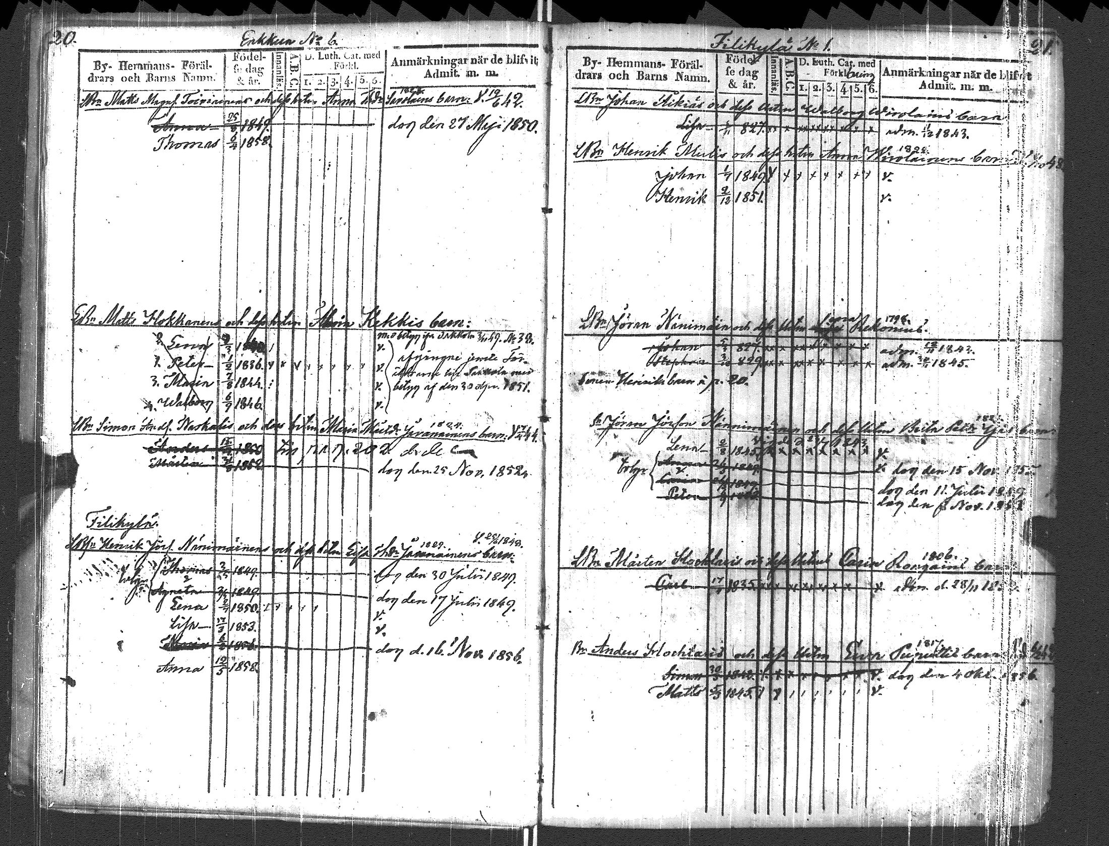 [ ../kirjat/Kirkonkirjat/pyhajarvi_vpl/lastenkirja_1842-1859_uk711-712/kuvat/14.jpg ]