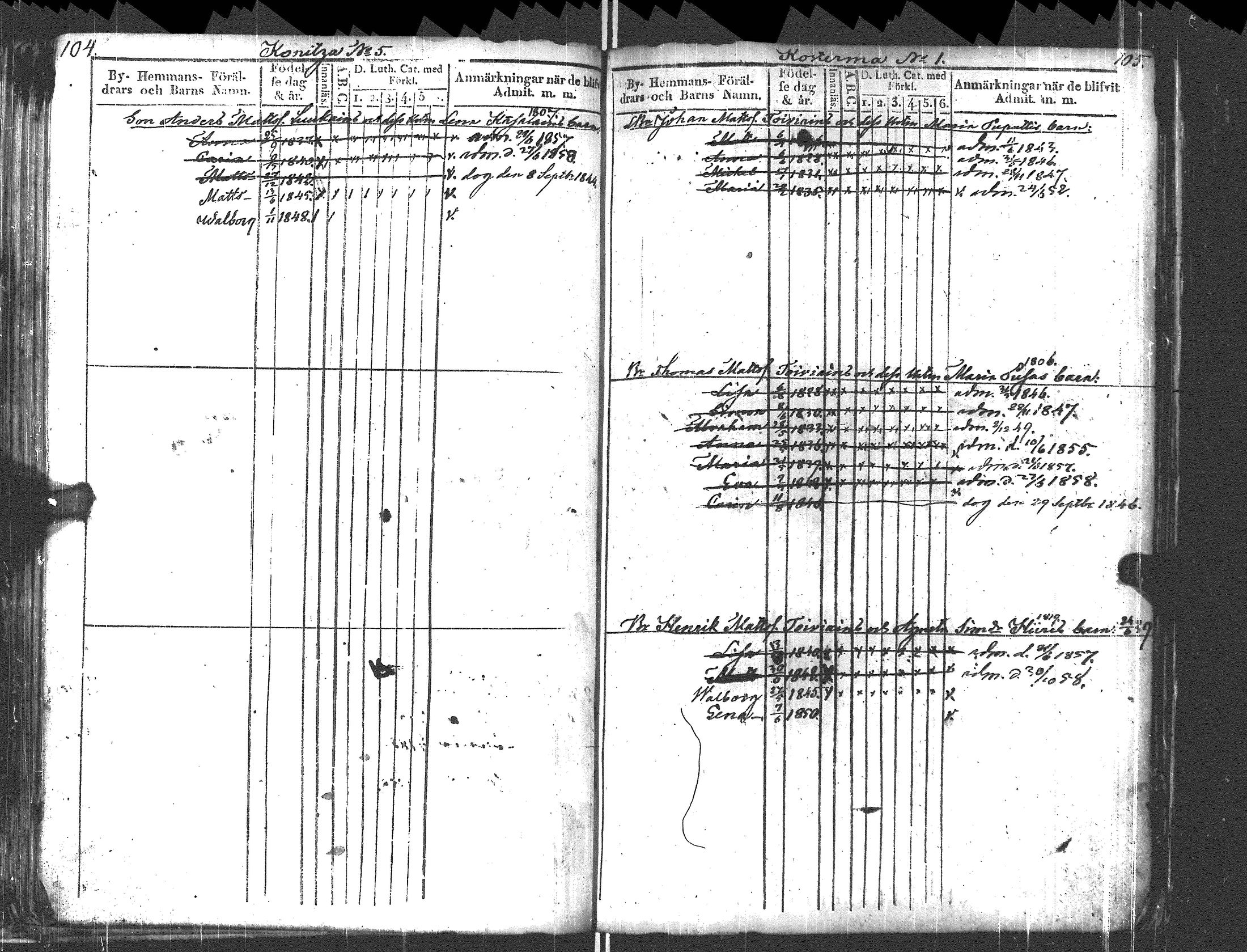[ ../kirjat/Kirkonkirjat/pyhajarvi_vpl/lastenkirja_1842-1859_uk711-712/kuvat/152.jpg ]
