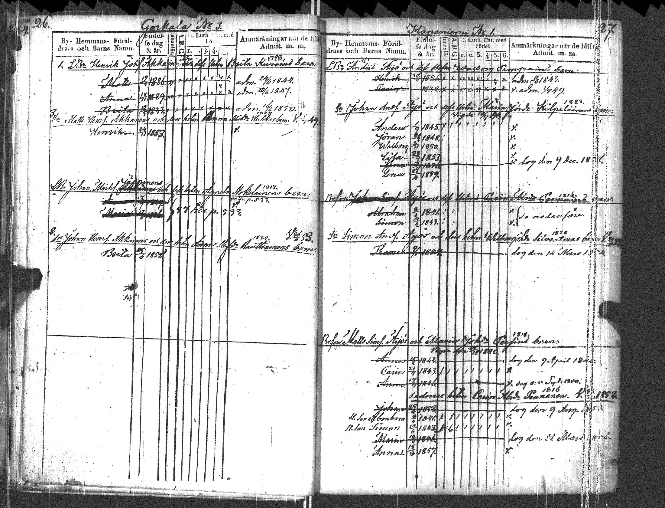 [ ../kirjat/Kirkonkirjat/pyhajarvi_vpl/lastenkirja_1842-1859_uk711-712/kuvat/17.jpg ]