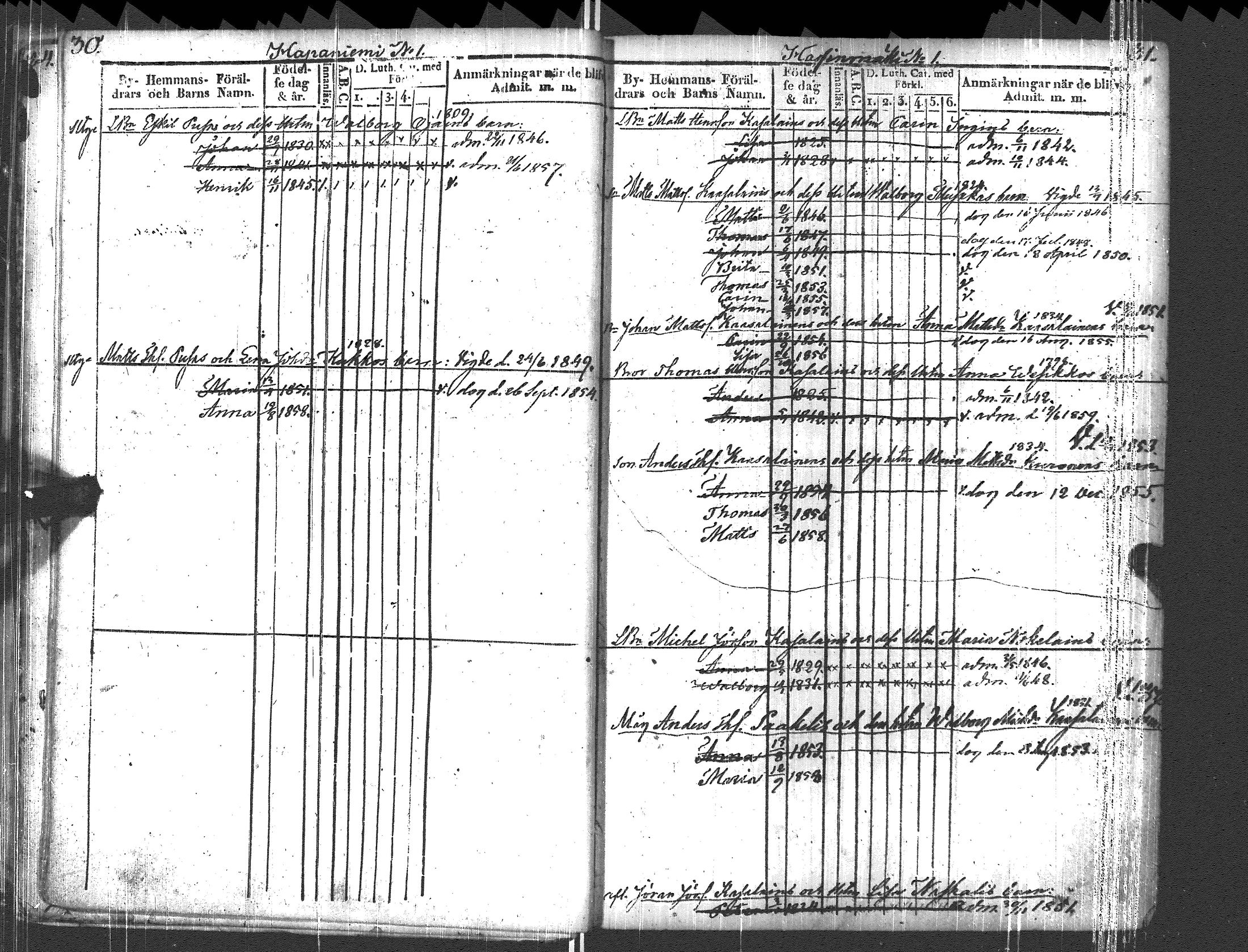 [ ../kirjat/Kirkonkirjat/pyhajarvi_vpl/lastenkirja_1842-1859_uk711-712/kuvat/19.jpg ]