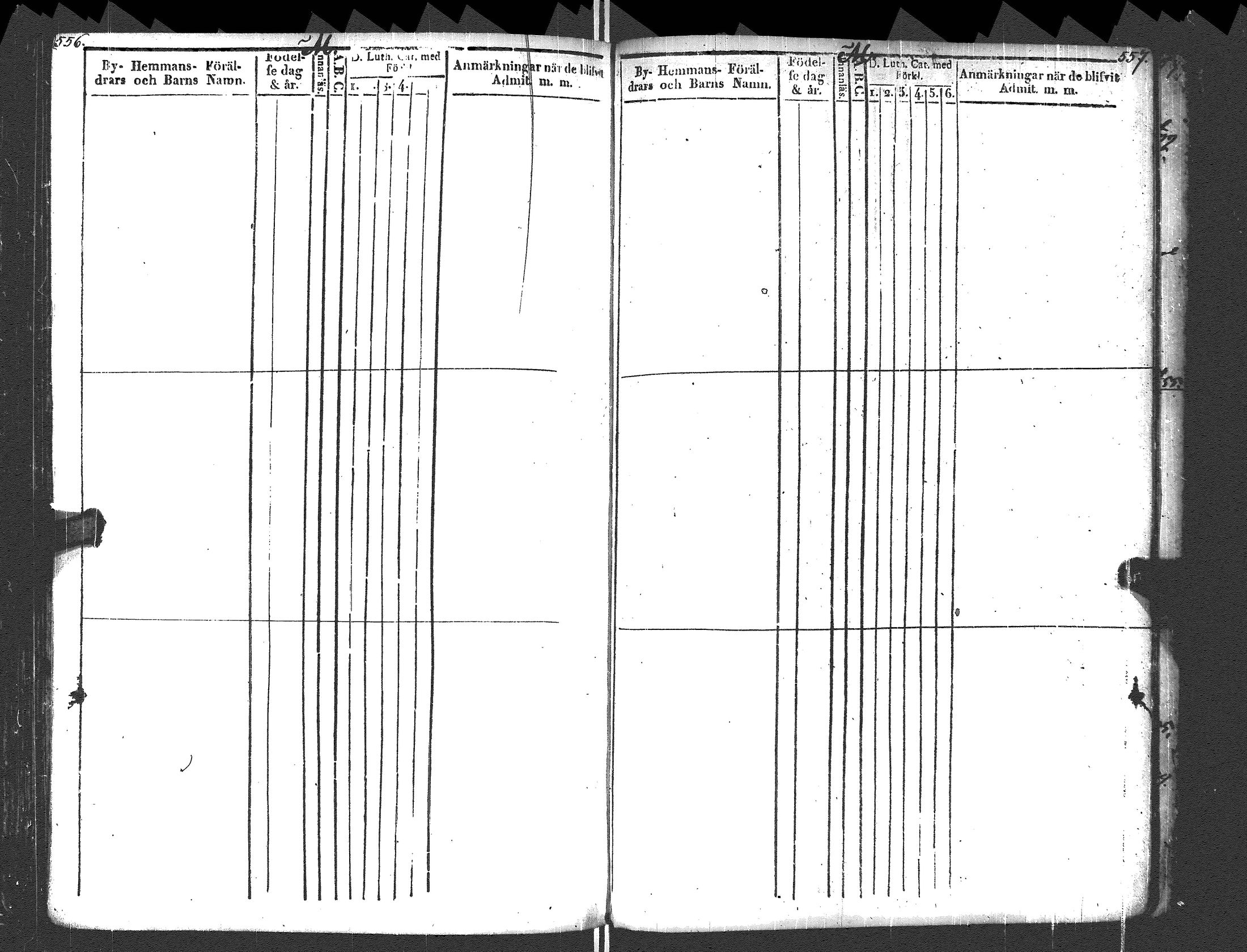 [ ../kirjat/Kirkonkirjat/pyhajarvi_vpl/lastenkirja_1842-1859_uk711-712/kuvat/216.jpg ]