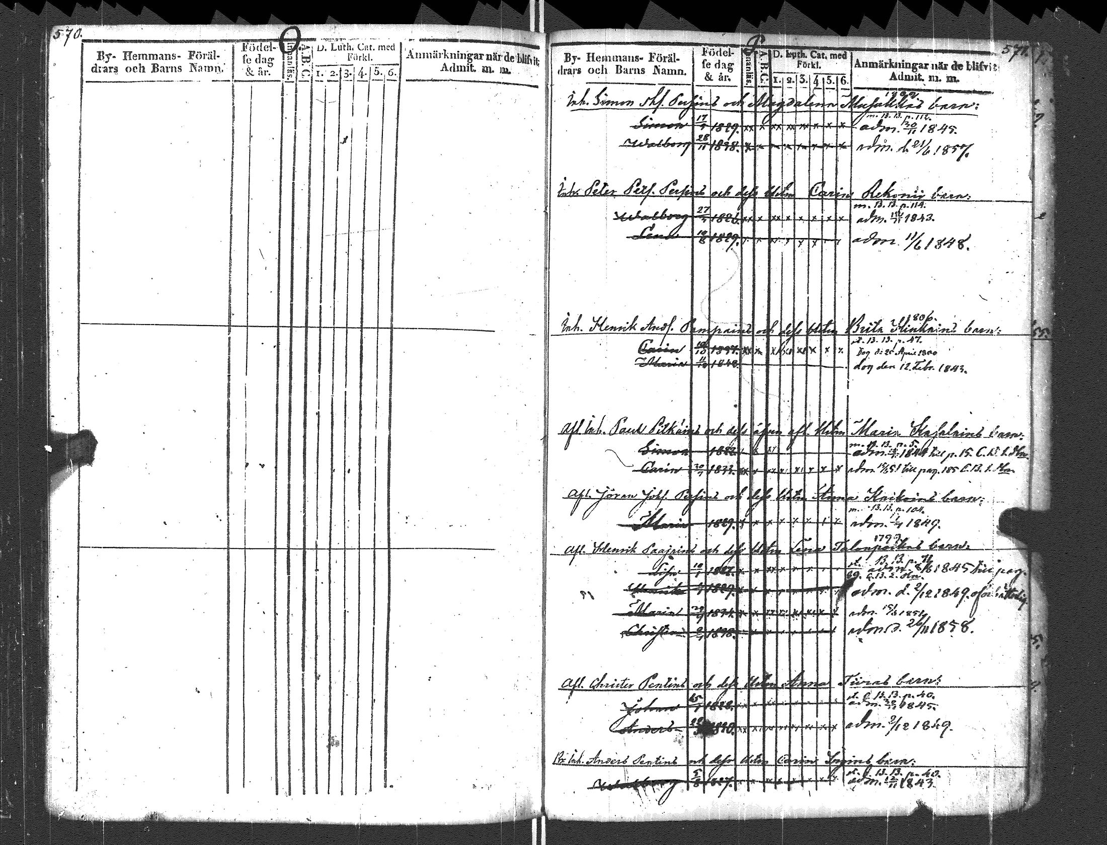 [ ../kirjat/Kirkonkirjat/pyhajarvi_vpl/lastenkirja_1842-1859_uk711-712/kuvat/222.jpg ]