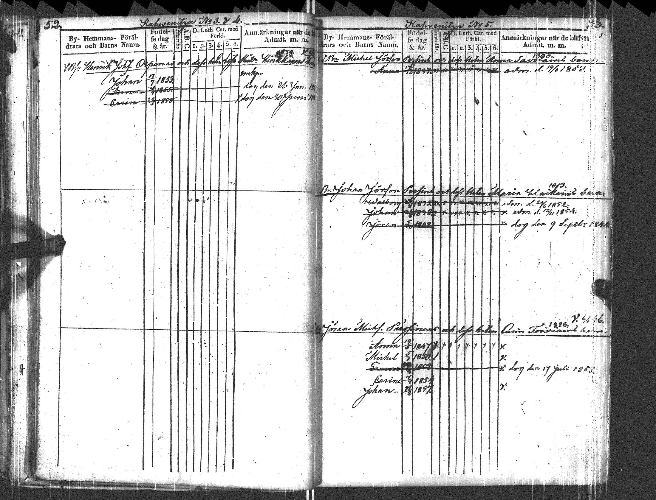 [ ../kirjat/Kirkonkirjat/pyhajarvi_vpl/lastenkirja_1842-1859_uk711-712/kuvat/30.jpg ]