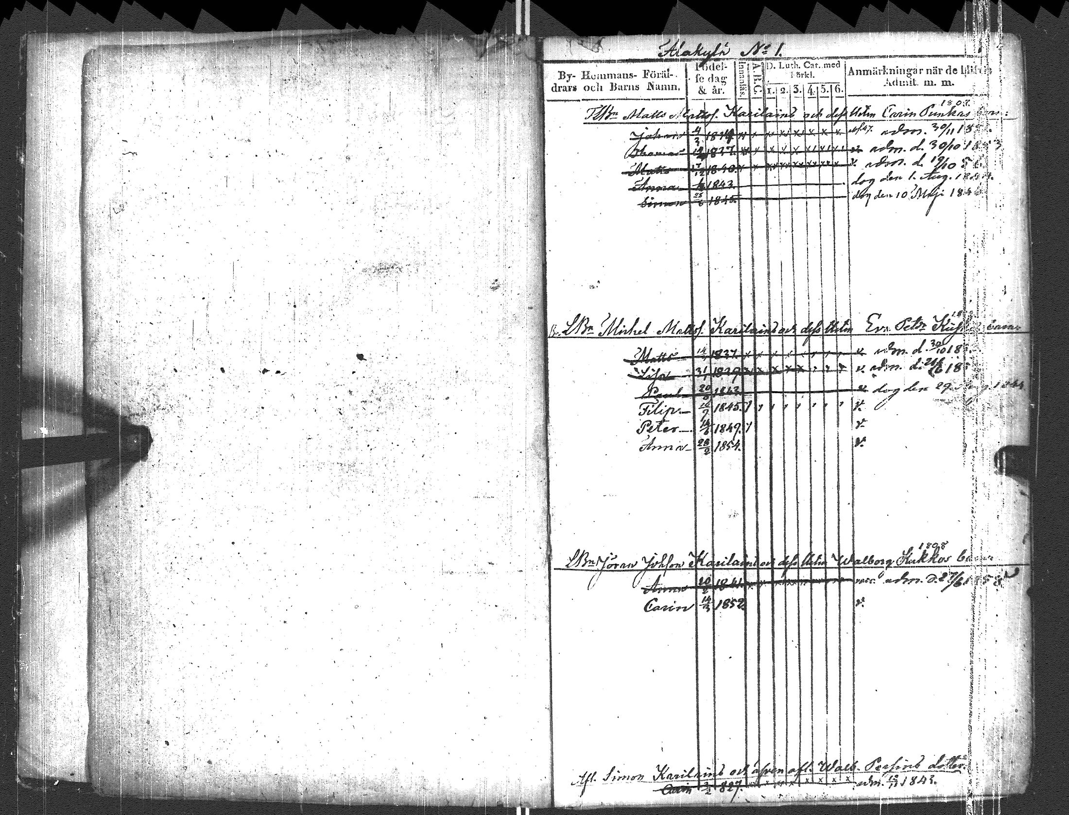 [ ../kirjat/Kirkonkirjat/pyhajarvi_vpl/lastenkirja_1842-1859_uk711-712/kuvat/4.jpg ]