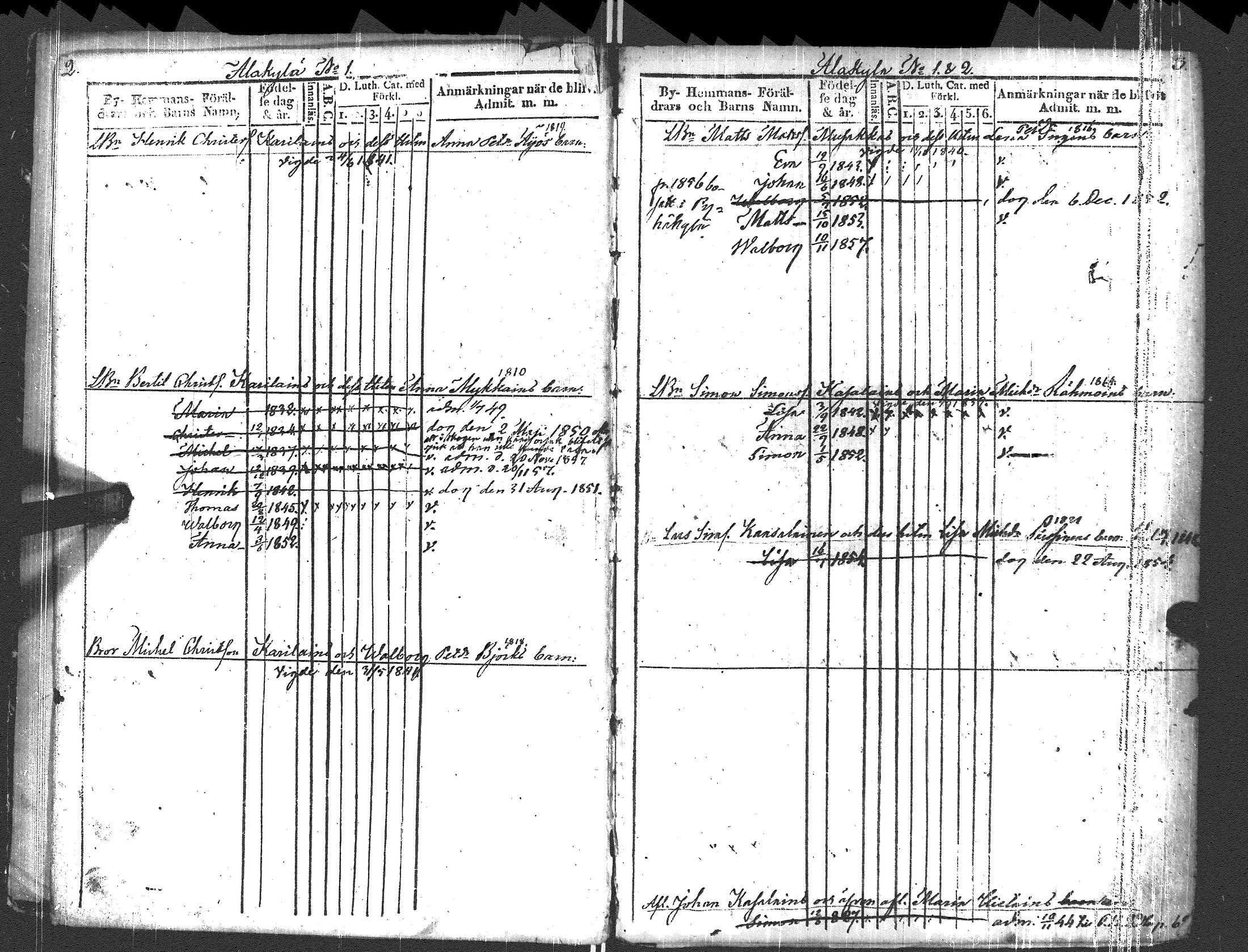 [ ../kirjat/Kirkonkirjat/pyhajarvi_vpl/lastenkirja_1842-1859_uk711-712/kuvat/5.jpg ]
