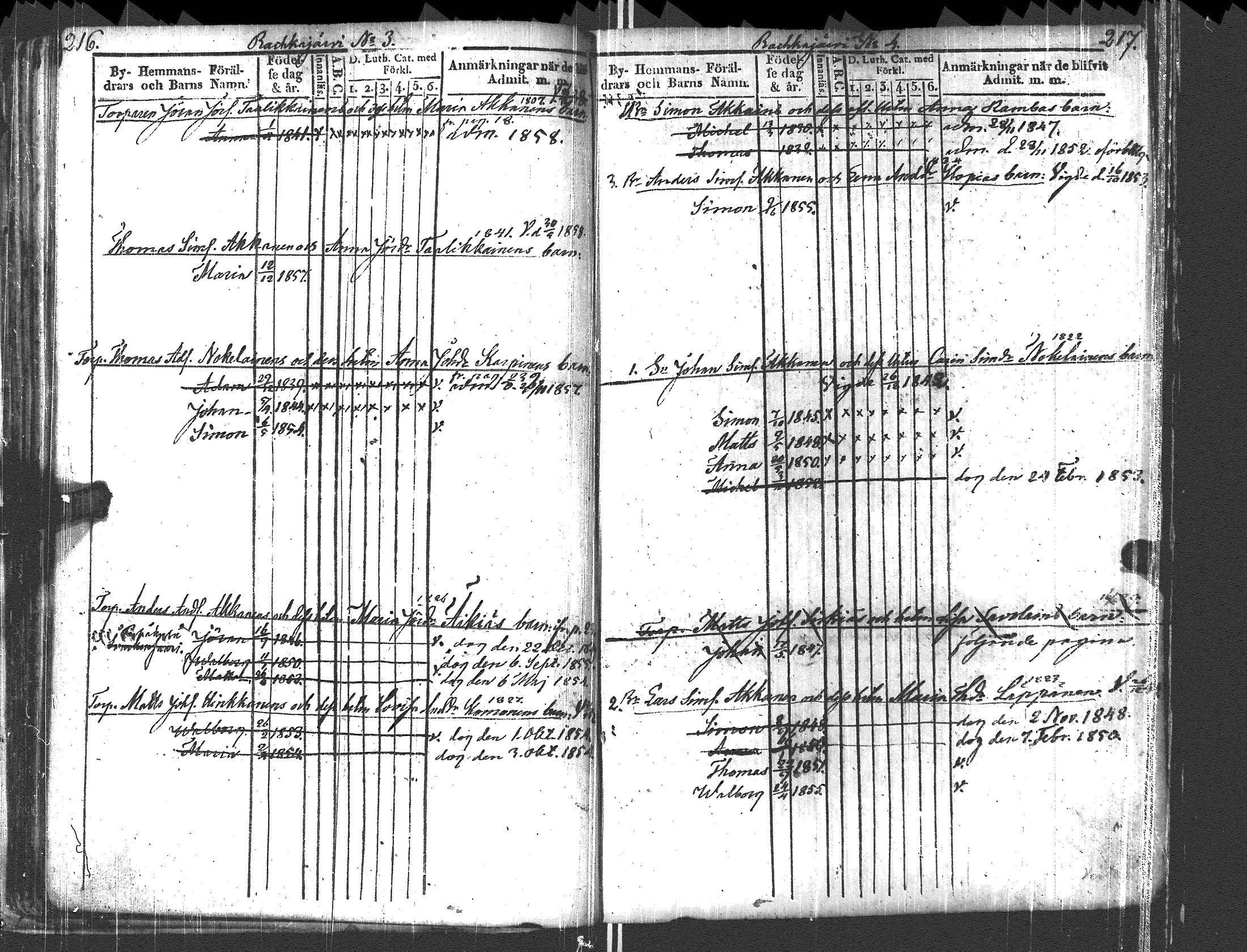 [ ../kirjat/Kirkonkirjat/pyhajarvi_vpl/lastenkirja_1842-1859_uk711-712/kuvat/76.jpg ]