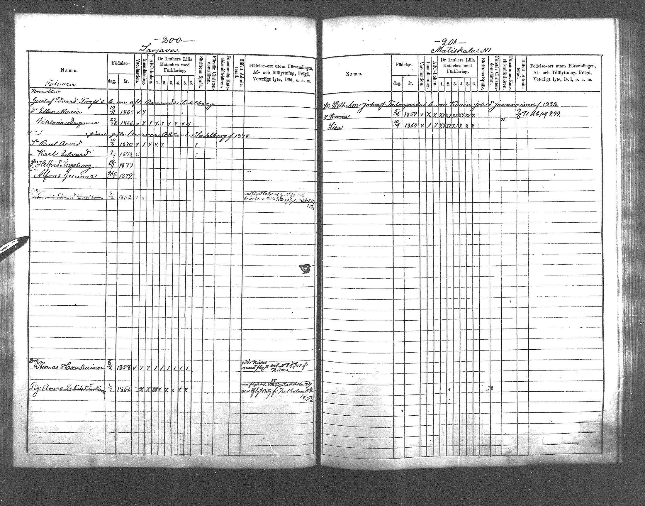[ ../kirjat/Kirkonkirjat/pyhajarvi_vpl/lastenkirja_1872-1878_mko264-273/kuvat/103.jpg ]