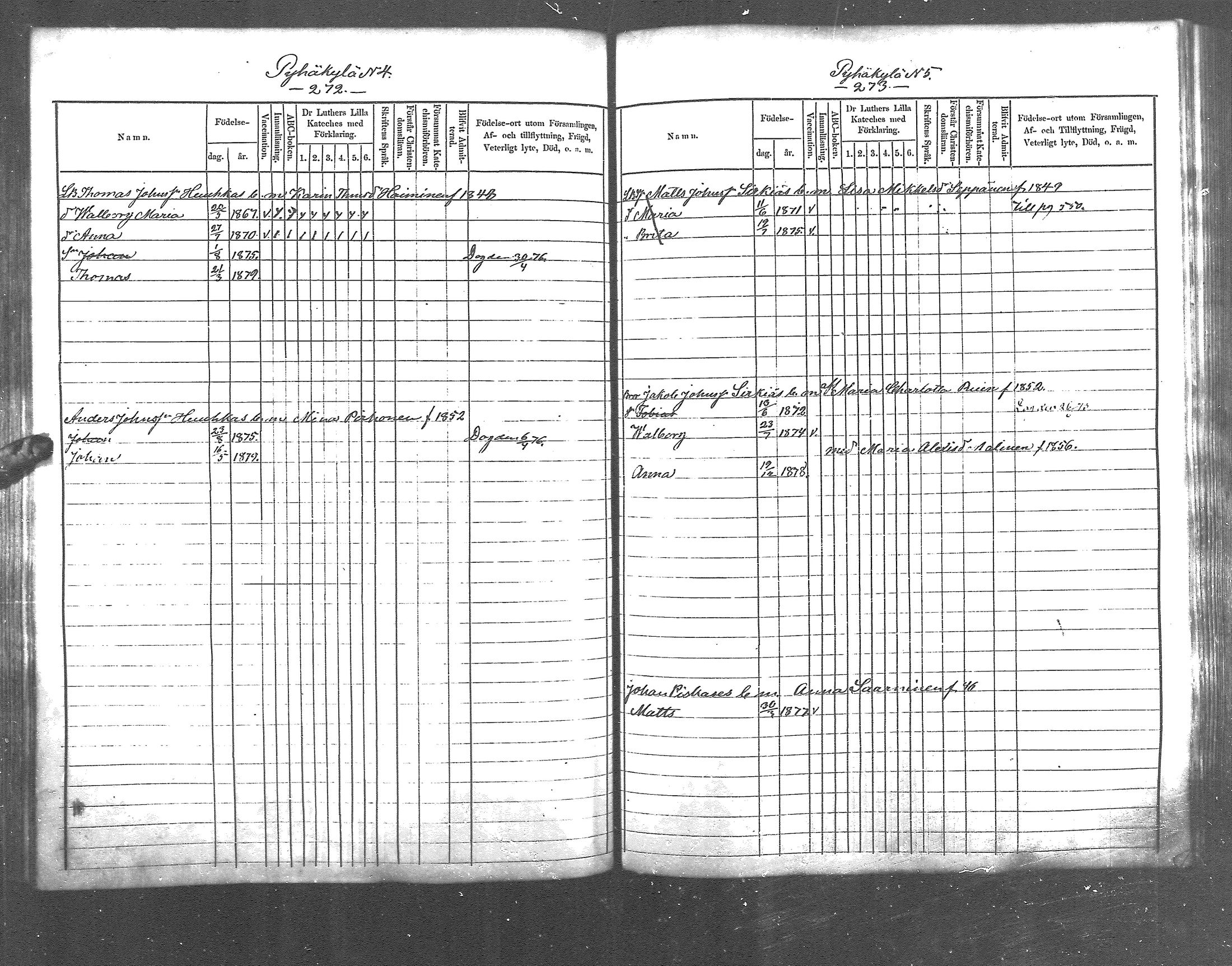 [ ../kirjat/Kirkonkirjat/pyhajarvi_vpl/lastenkirja_1872-1878_mko264-273/kuvat/138.jpg ]