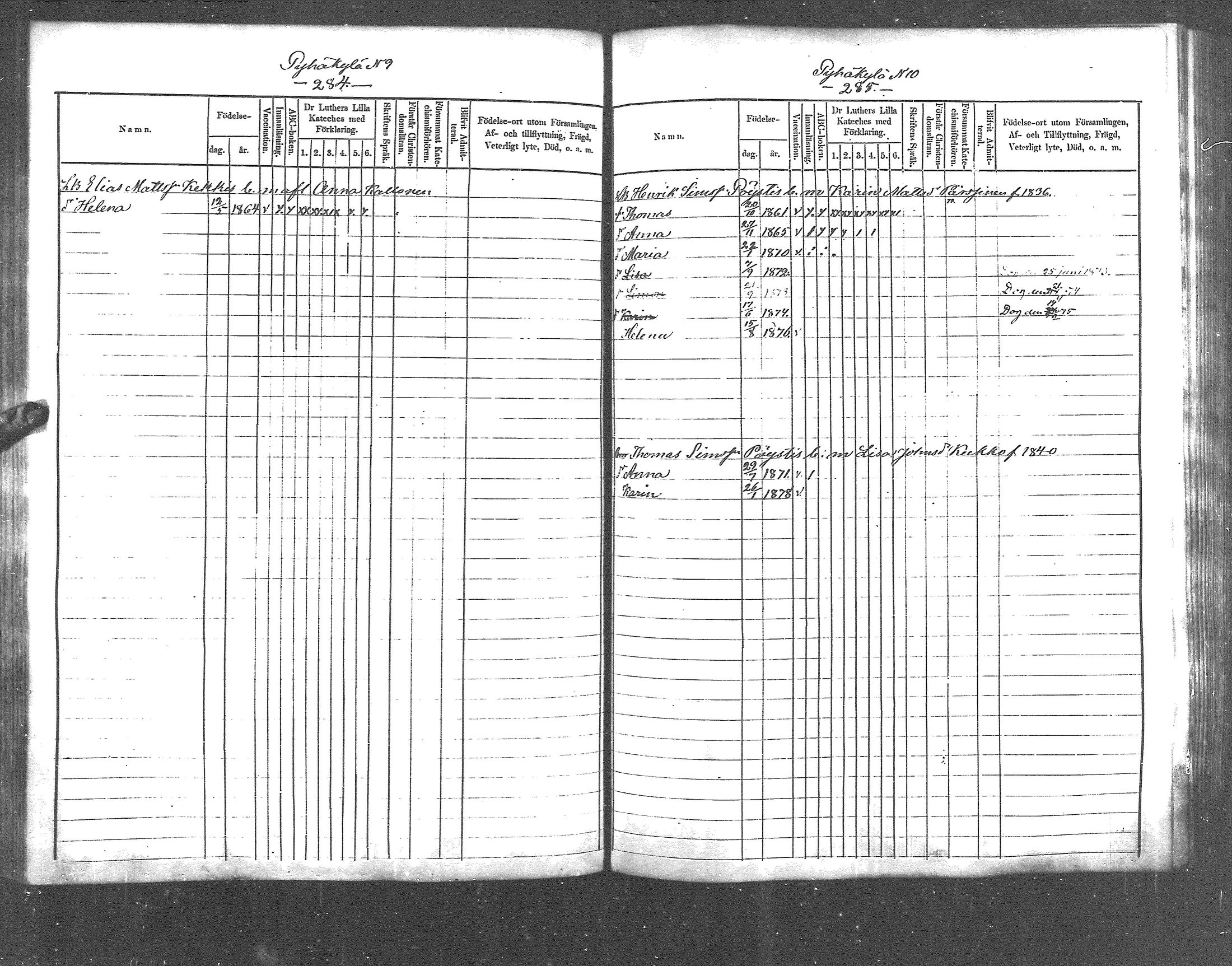 [ ../kirjat/Kirkonkirjat/pyhajarvi_vpl/lastenkirja_1872-1878_mko264-273/kuvat/144.jpg ]