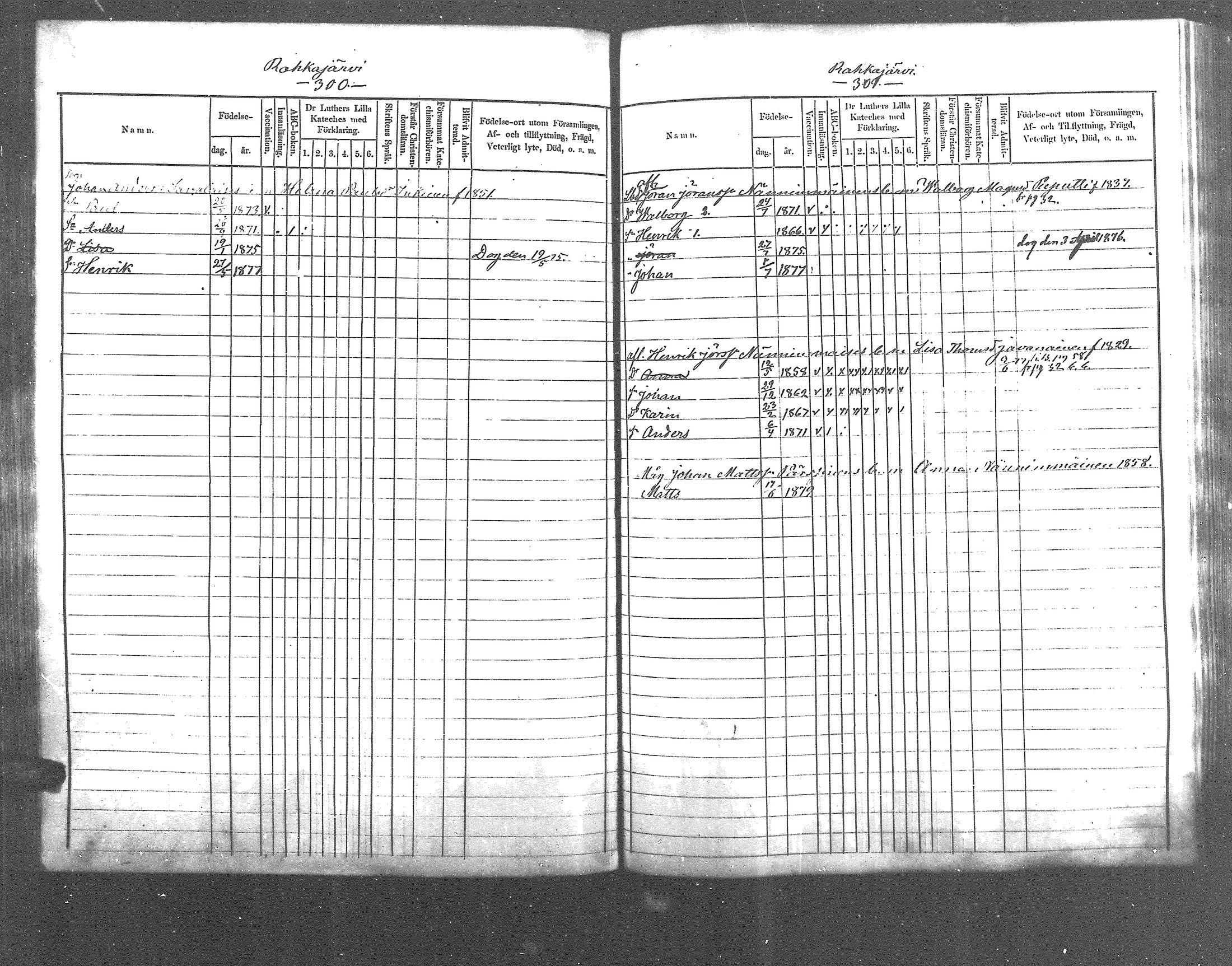 [ ../kirjat/Kirkonkirjat/pyhajarvi_vpl/lastenkirja_1872-1878_mko264-273/kuvat/152.jpg ]