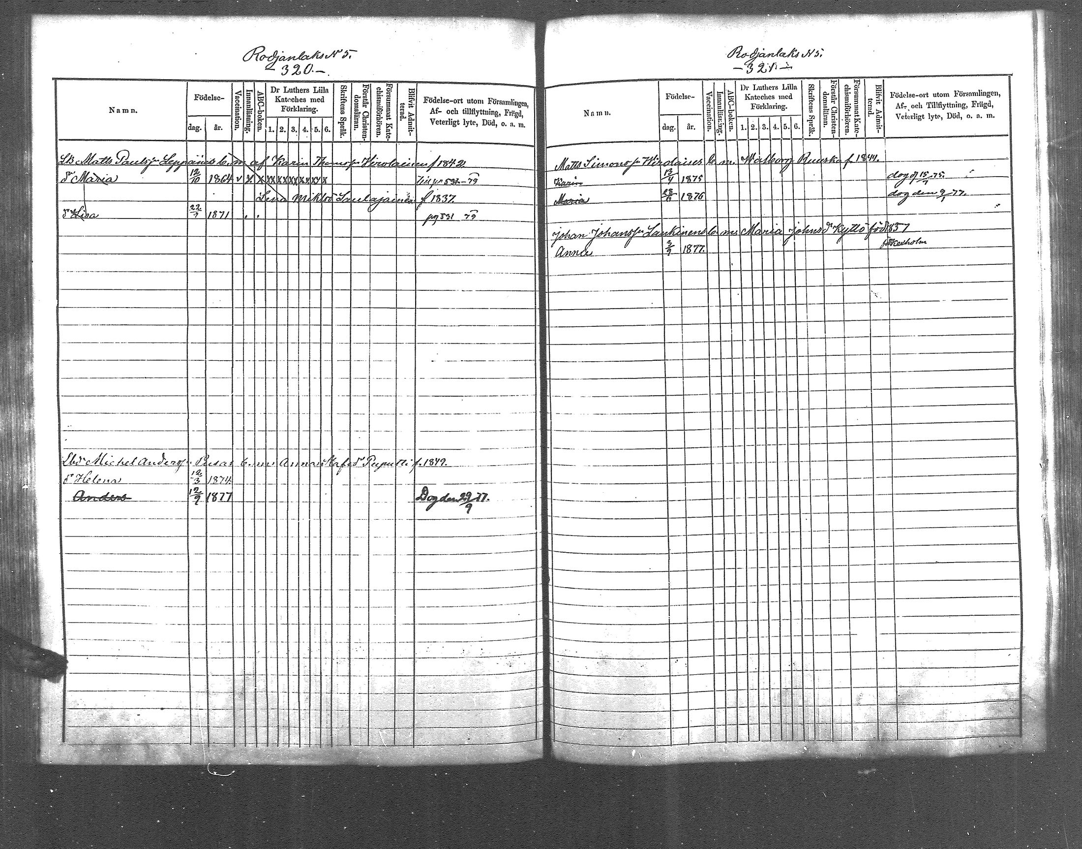 [ ../kirjat/Kirkonkirjat/pyhajarvi_vpl/lastenkirja_1872-1878_mko264-273/kuvat/162.jpg ]