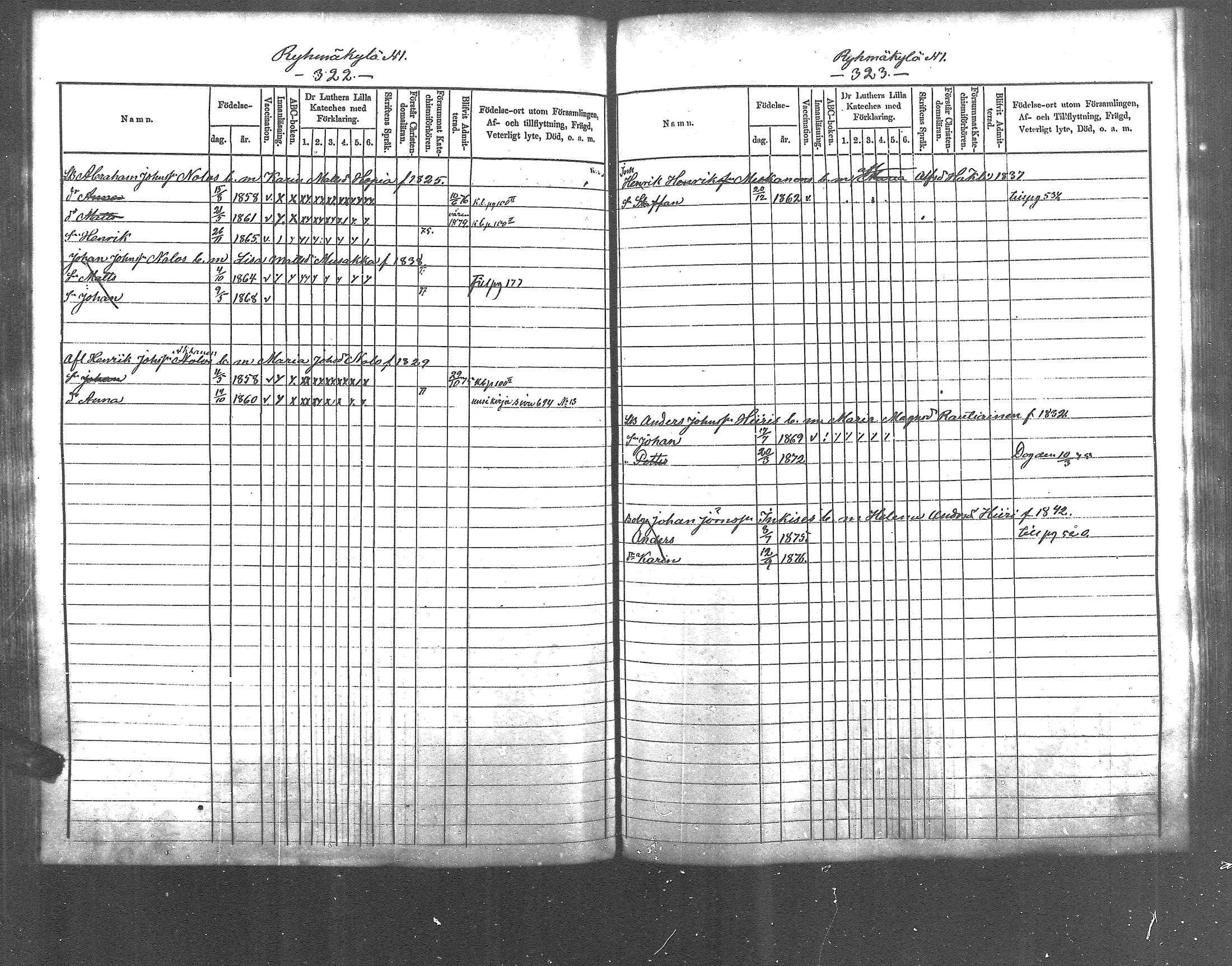 [ ../kirjat/Kirkonkirjat/pyhajarvi_vpl/lastenkirja_1872-1878_mko264-273/kuvat/163.jpg ]