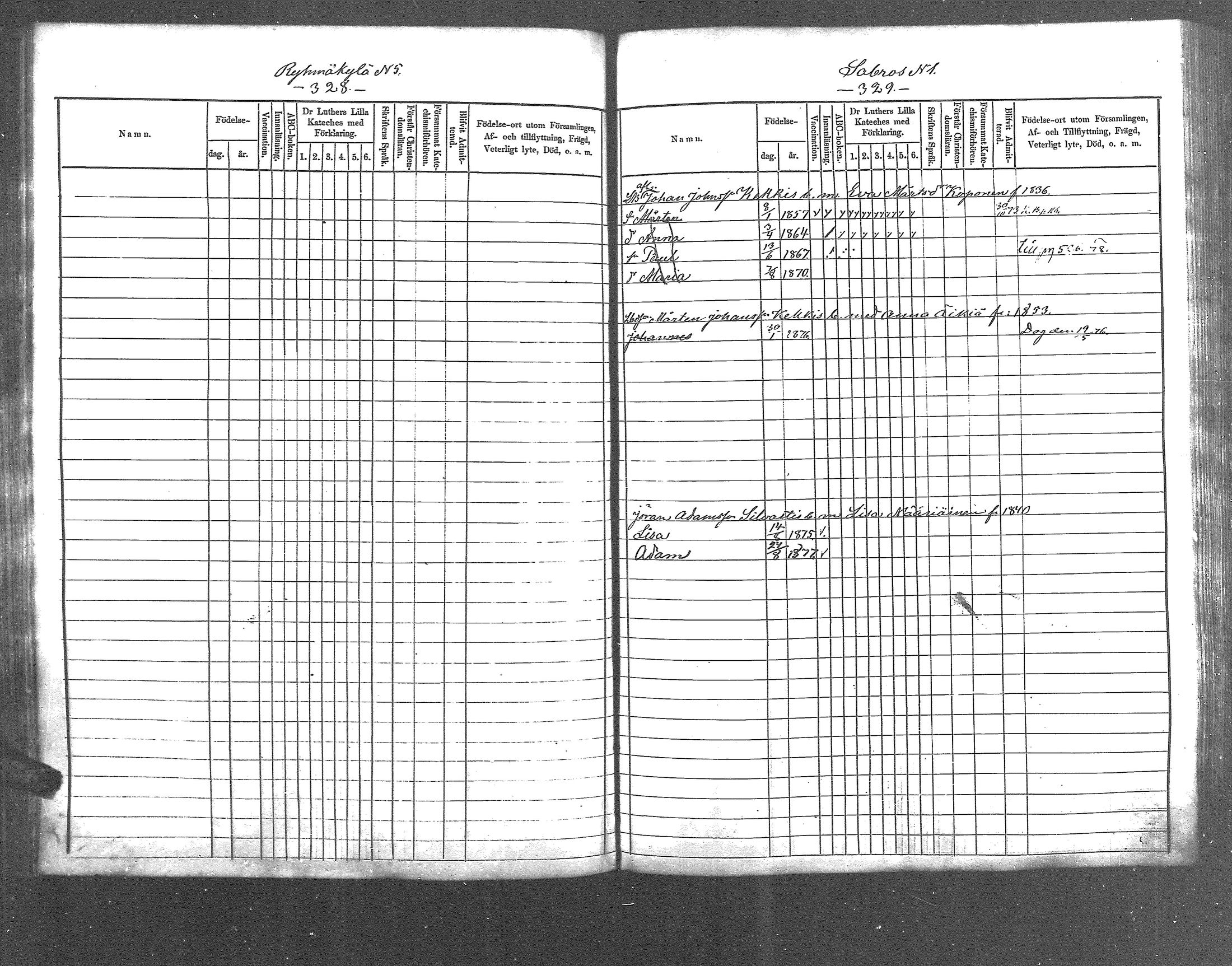 [ ../kirjat/Kirkonkirjat/pyhajarvi_vpl/lastenkirja_1872-1878_mko264-273/kuvat/166.jpg ]
