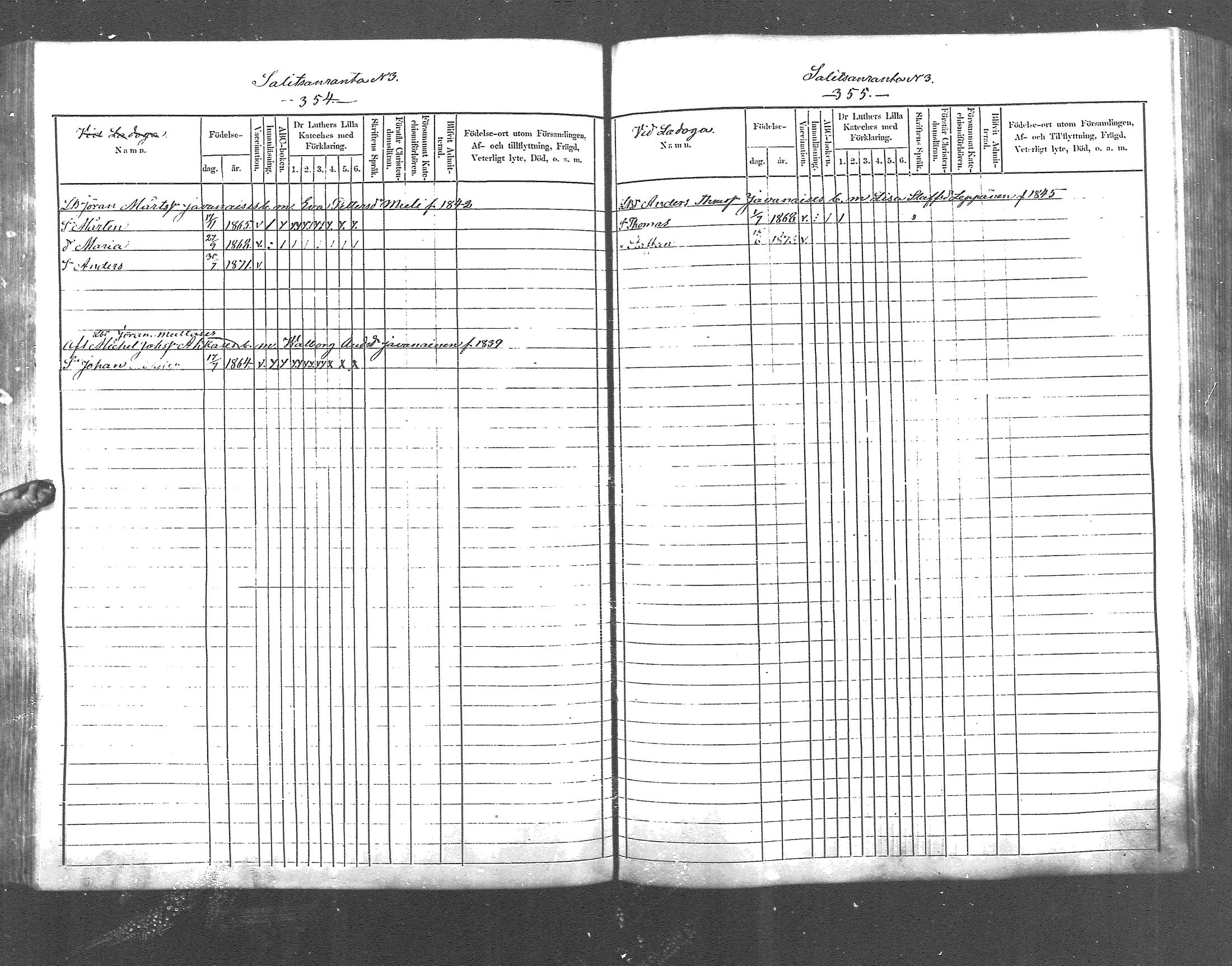 [ ../kirjat/Kirkonkirjat/pyhajarvi_vpl/lastenkirja_1872-1878_mko264-273/kuvat/179.jpg ]