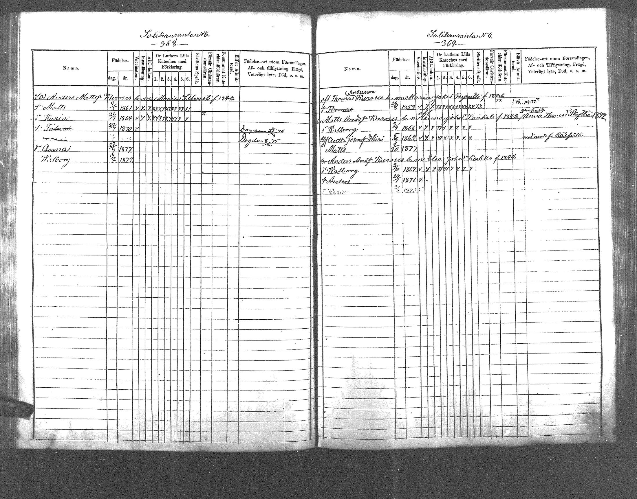[ ../kirjat/Kirkonkirjat/pyhajarvi_vpl/lastenkirja_1872-1878_mko264-273/kuvat/185.jpg ]