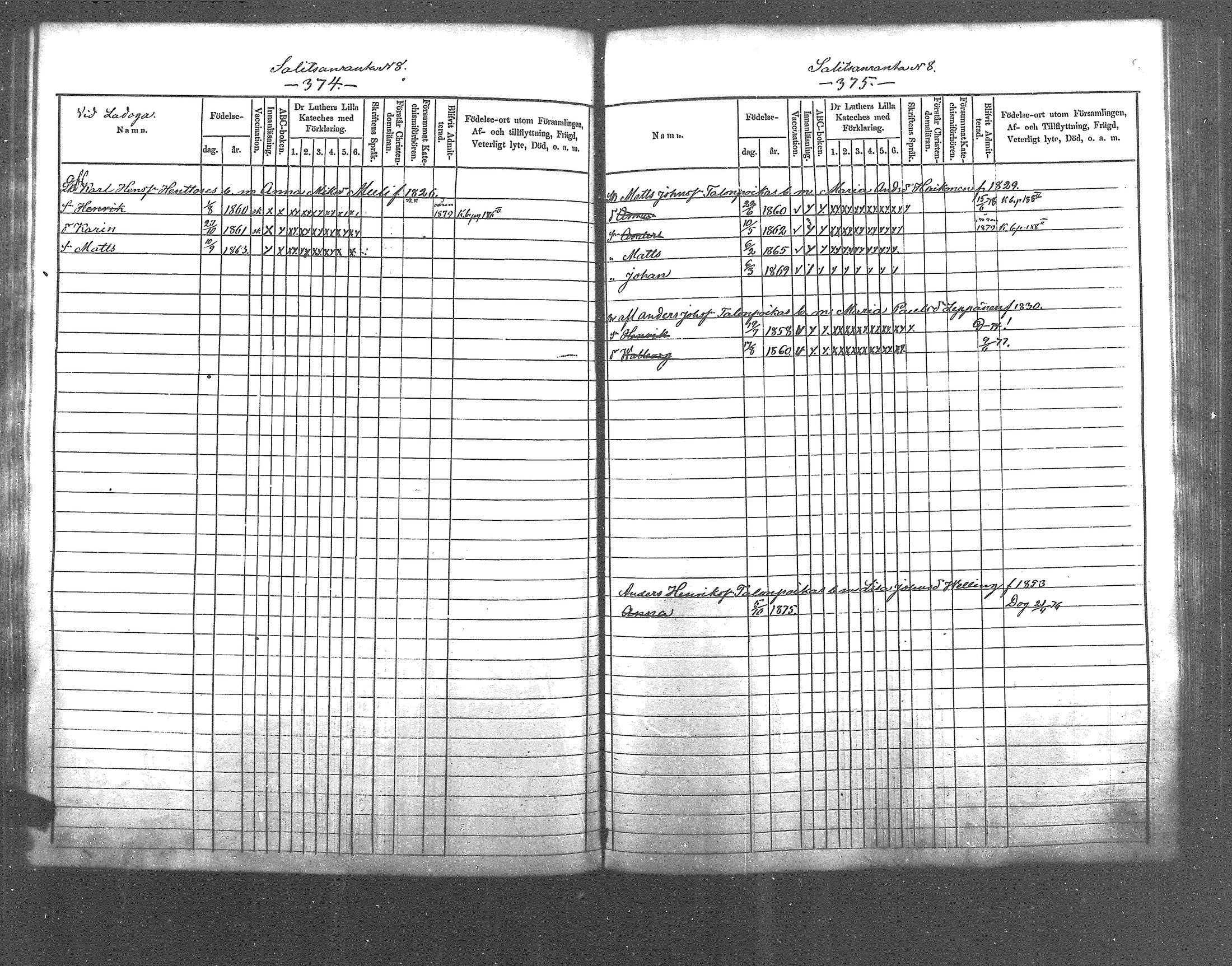 [ ../kirjat/Kirkonkirjat/pyhajarvi_vpl/lastenkirja_1872-1878_mko264-273/kuvat/188.jpg ]