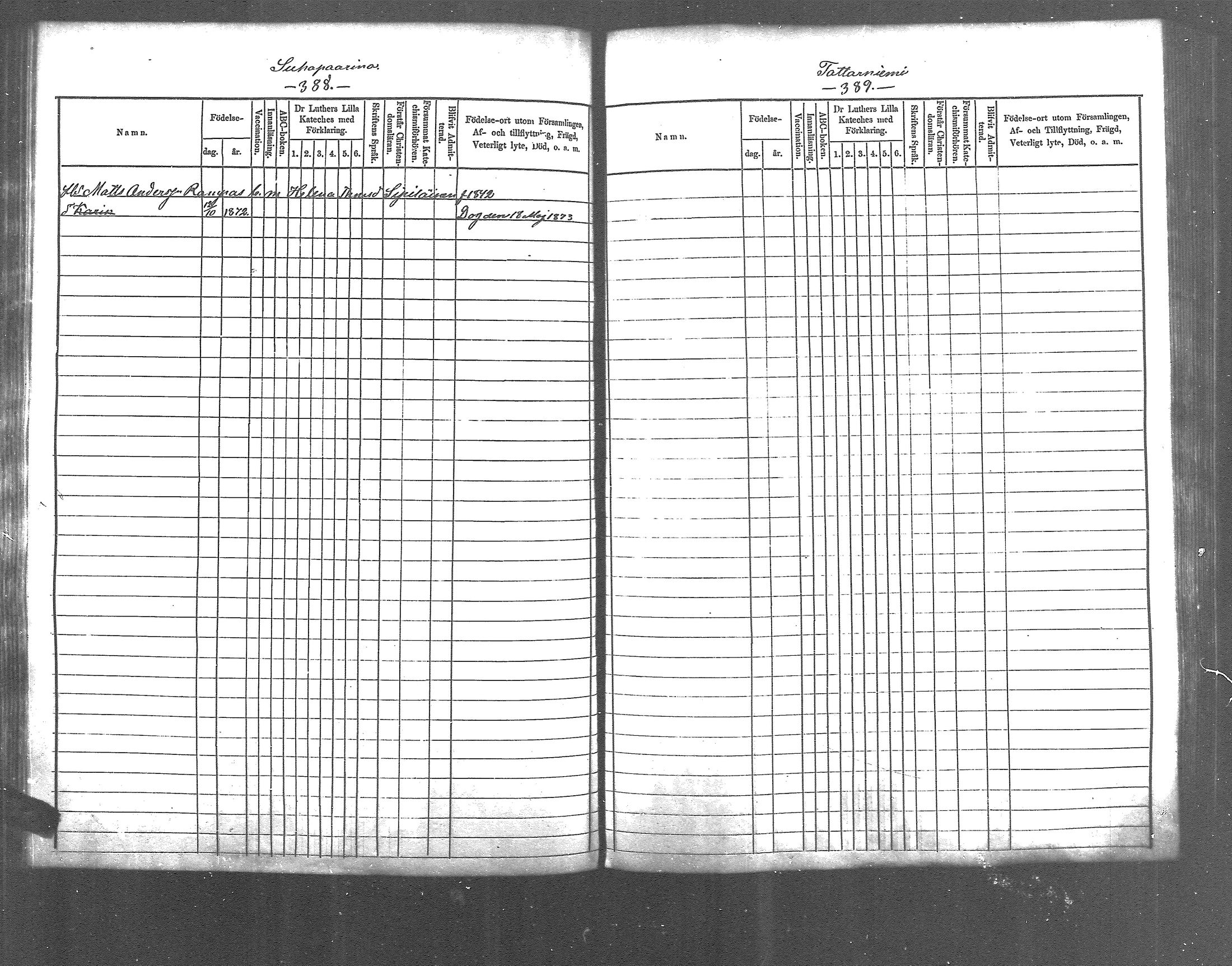 [ ../kirjat/Kirkonkirjat/pyhajarvi_vpl/lastenkirja_1872-1878_mko264-273/kuvat/195.jpg ]