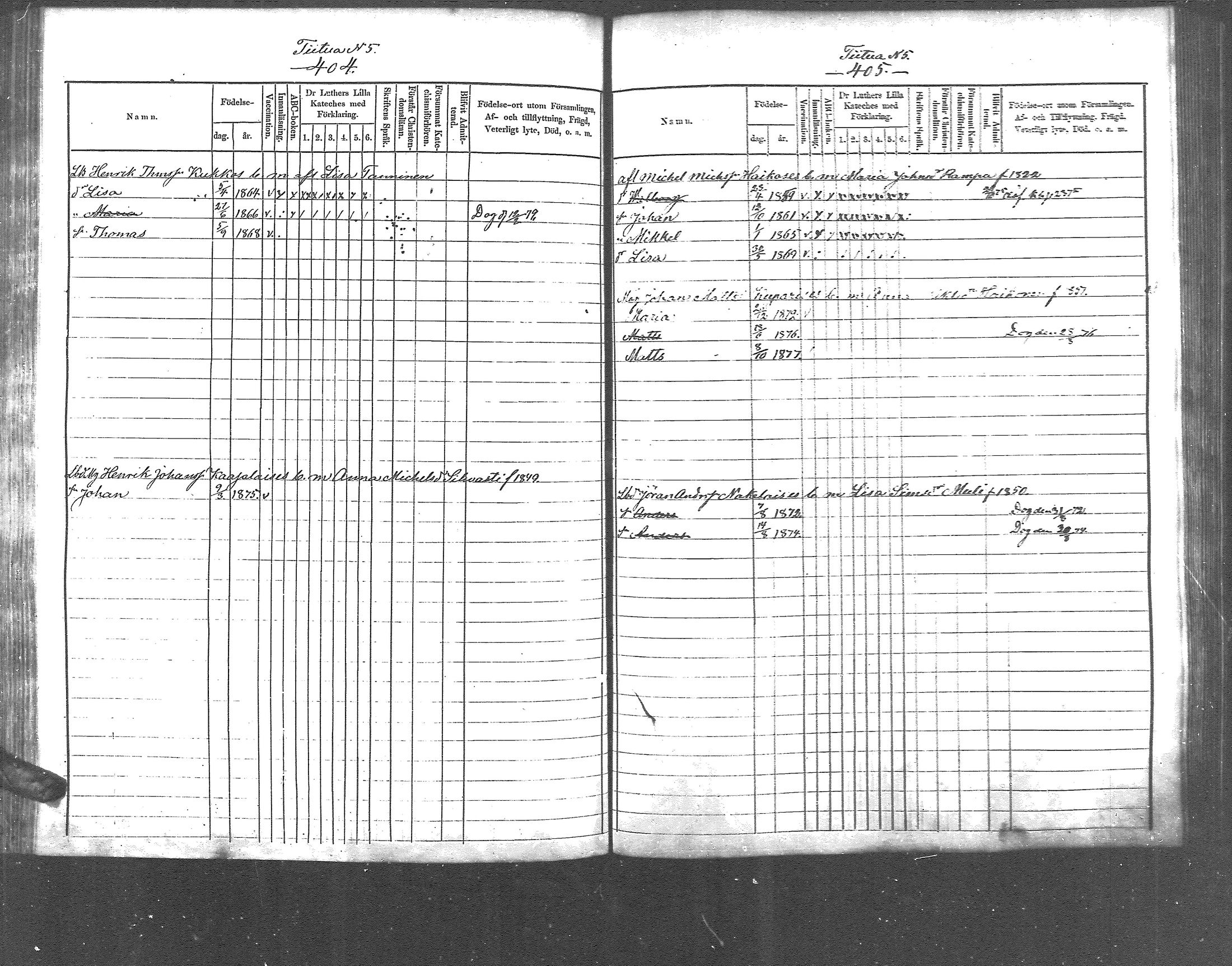 [ ../kirjat/Kirkonkirjat/pyhajarvi_vpl/lastenkirja_1872-1878_mko264-273/kuvat/203.jpg ]