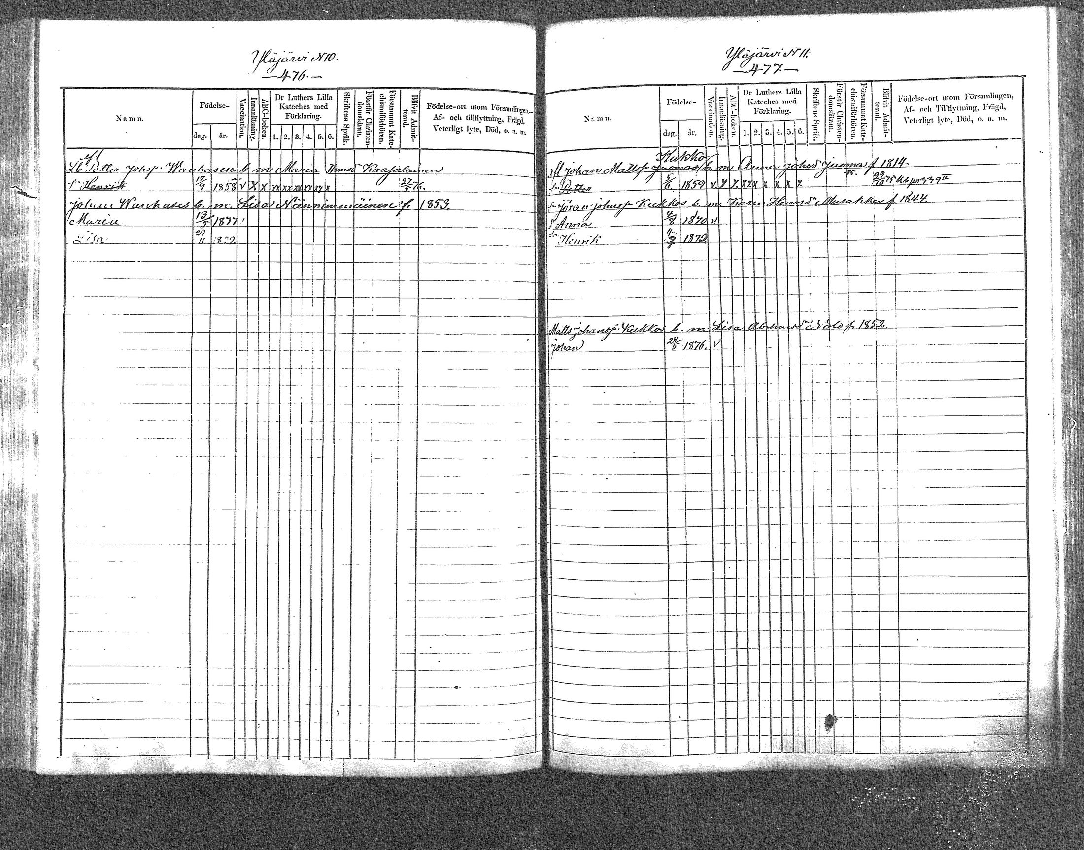 [ ../kirjat/Kirkonkirjat/pyhajarvi_vpl/lastenkirja_1872-1878_mko264-273/kuvat/239.jpg ]
