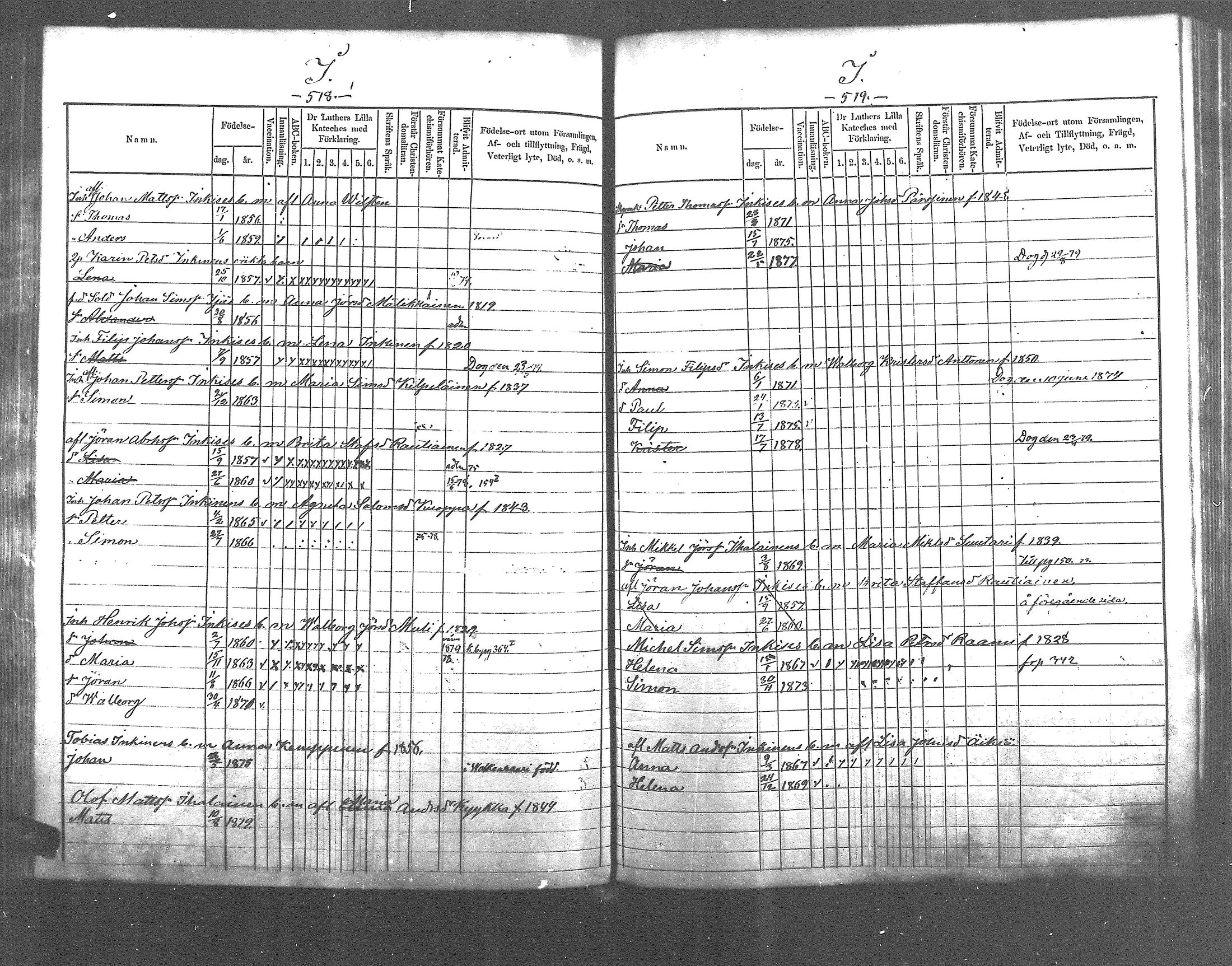 [ ../kirjat/Kirkonkirjat/pyhajarvi_vpl/lastenkirja_1872-1878_mko264-273/kuvat/248.jpg ]