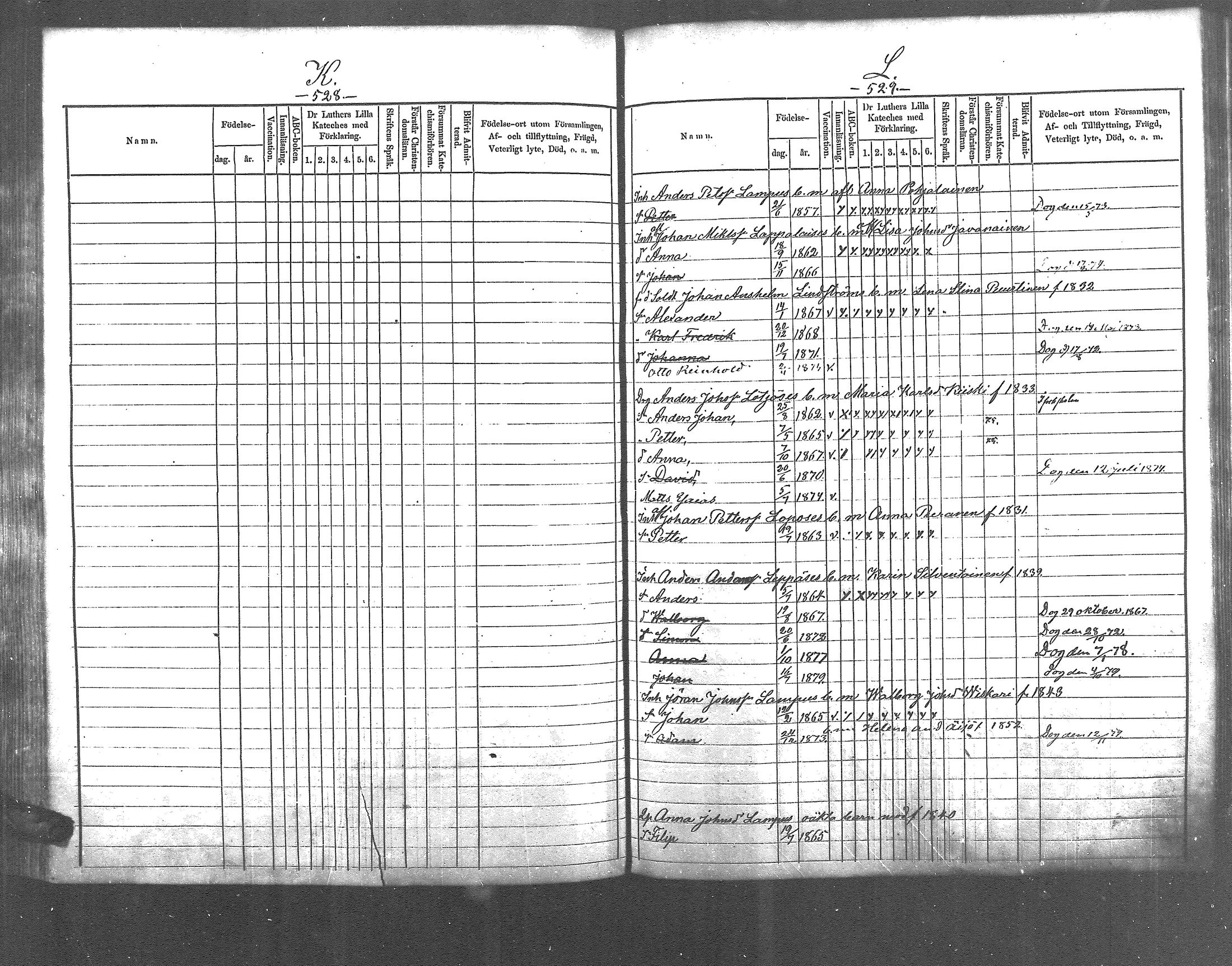 [ ../kirjat/Kirkonkirjat/pyhajarvi_vpl/lastenkirja_1872-1878_mko264-273/kuvat/253.jpg ]