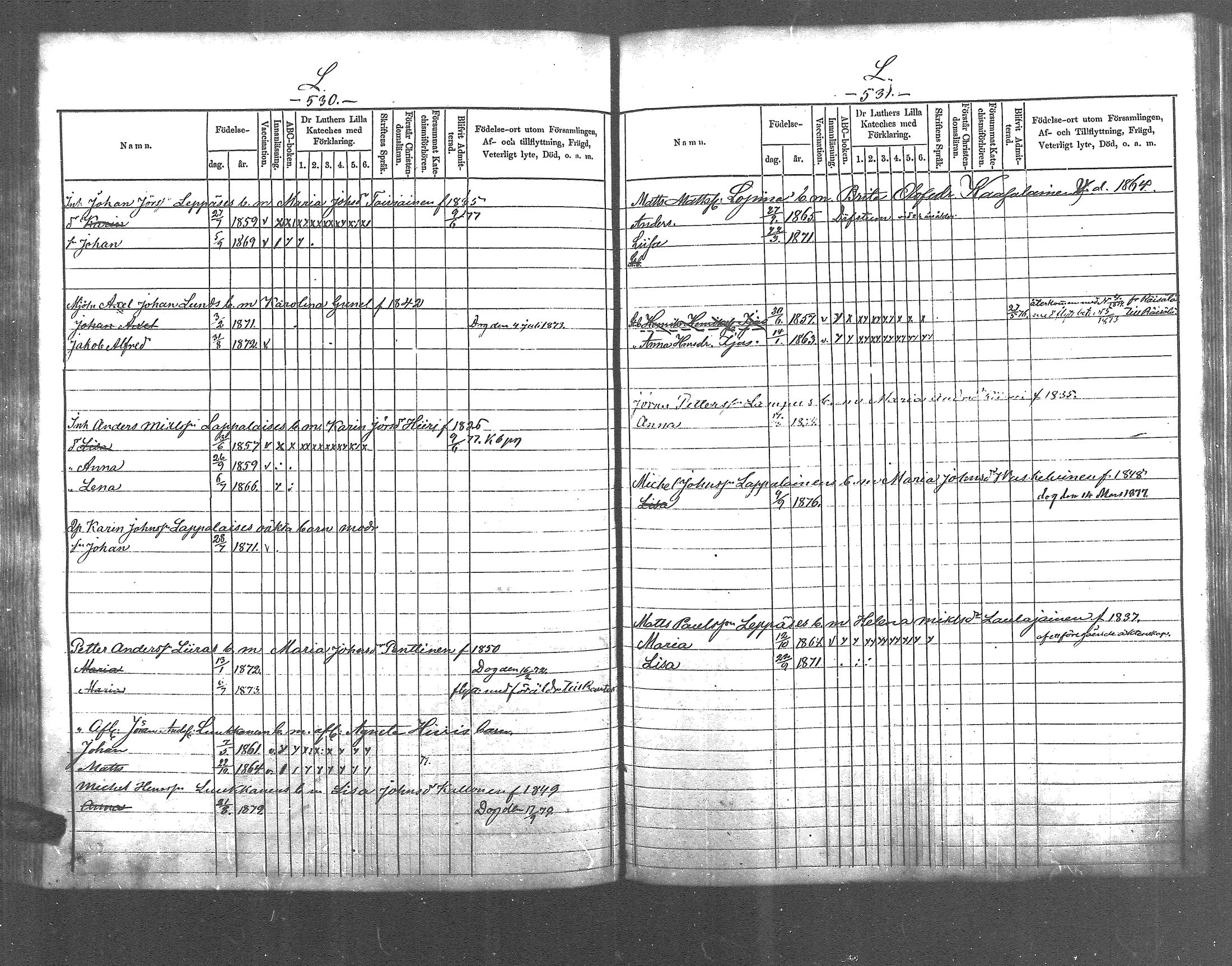 [ ../kirjat/Kirkonkirjat/pyhajarvi_vpl/lastenkirja_1872-1878_mko264-273/kuvat/254.jpg ]