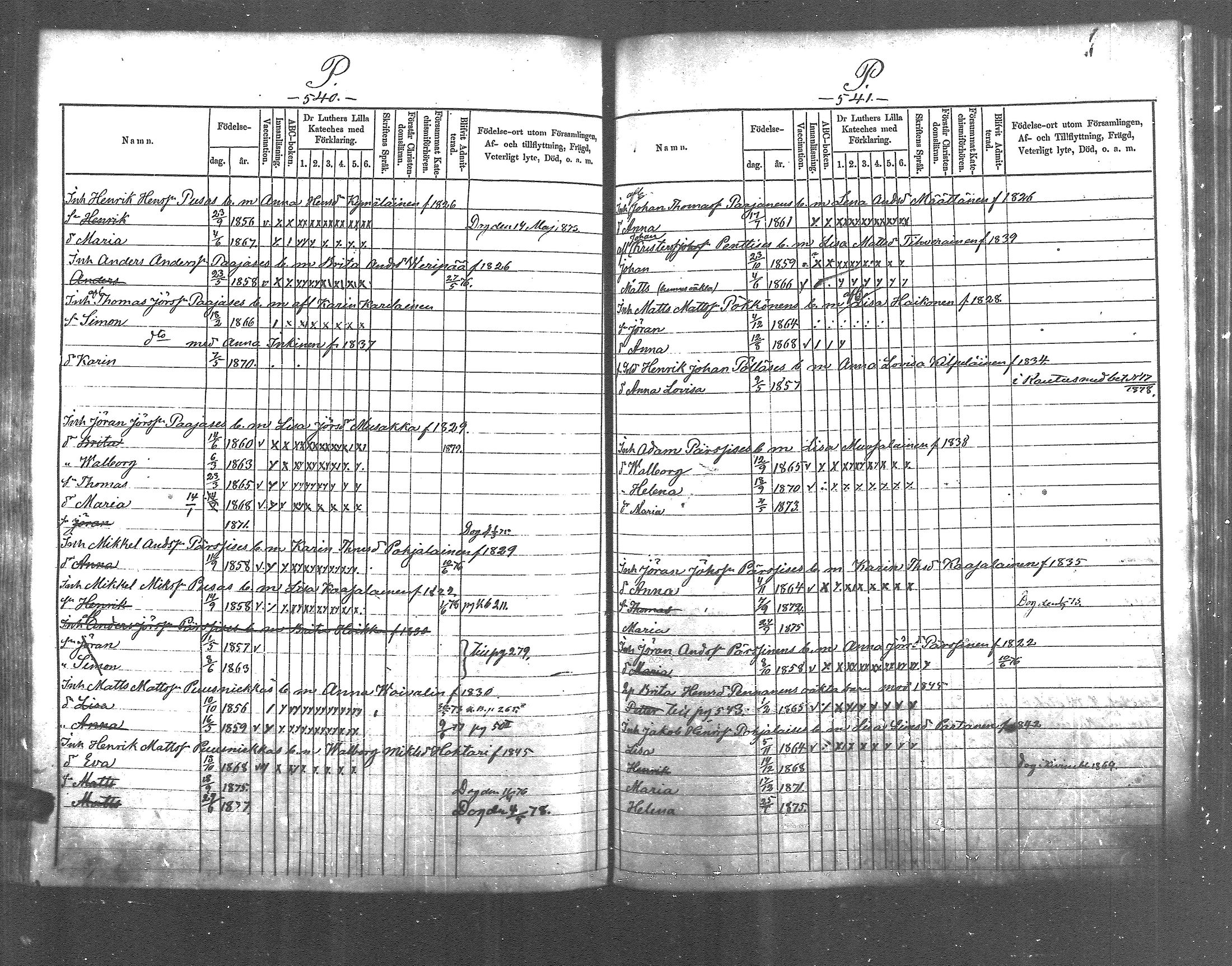 [ ../kirjat/Kirkonkirjat/pyhajarvi_vpl/lastenkirja_1872-1878_mko264-273/kuvat/259.jpg ]
