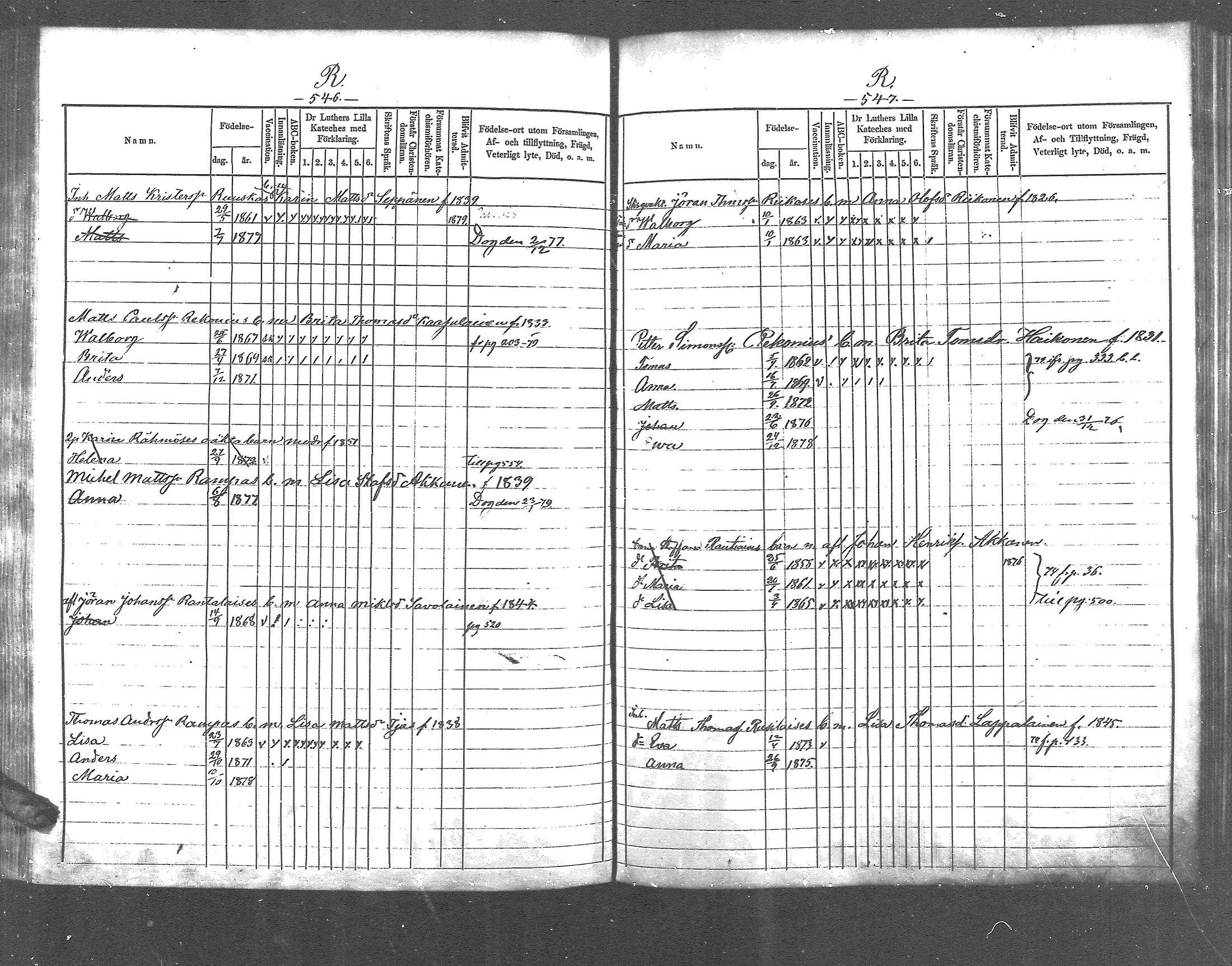 [ ../kirjat/Kirkonkirjat/pyhajarvi_vpl/lastenkirja_1872-1878_mko264-273/kuvat/262.jpg ]