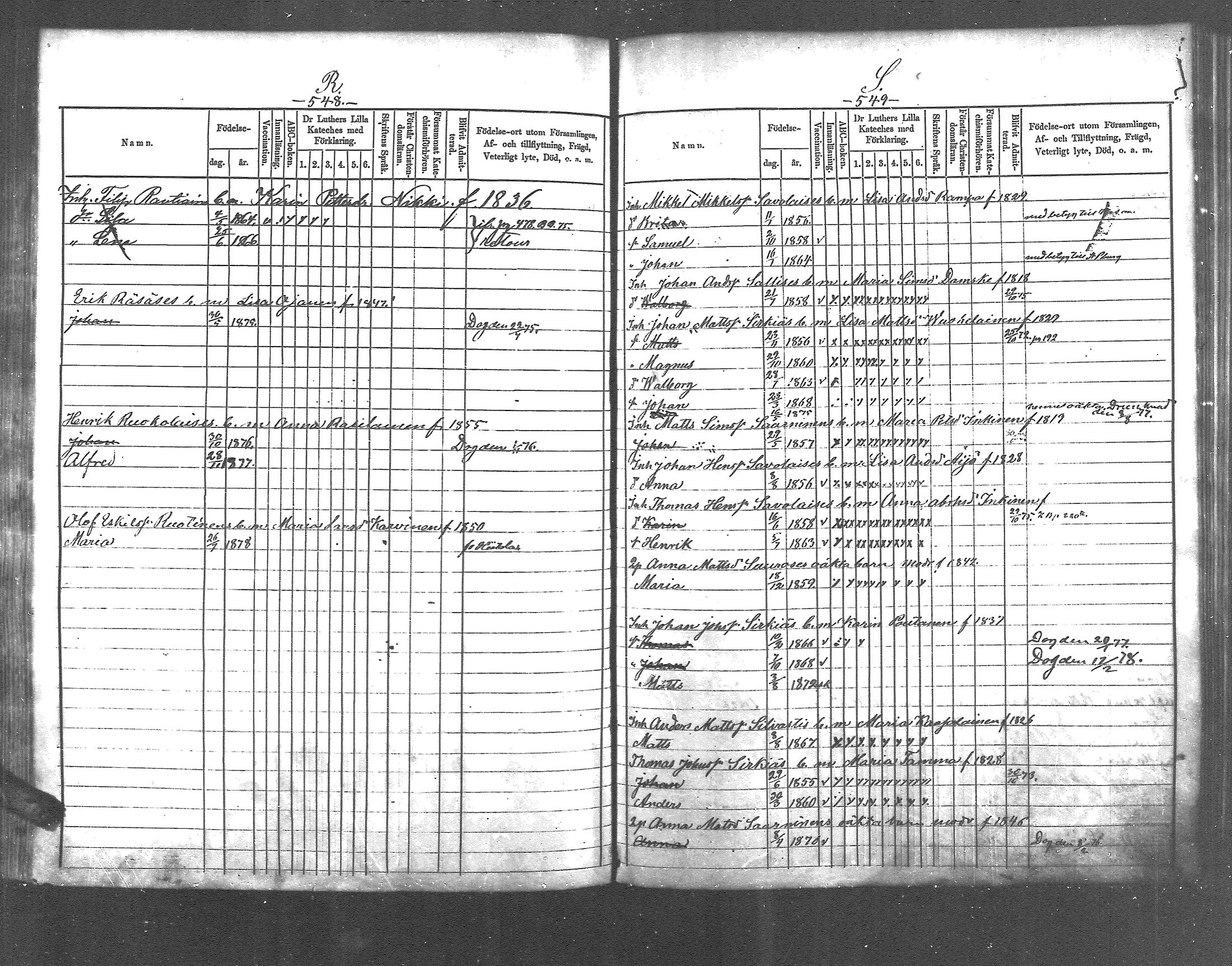 [ ../kirjat/Kirkonkirjat/pyhajarvi_vpl/lastenkirja_1872-1878_mko264-273/kuvat/263.jpg ]