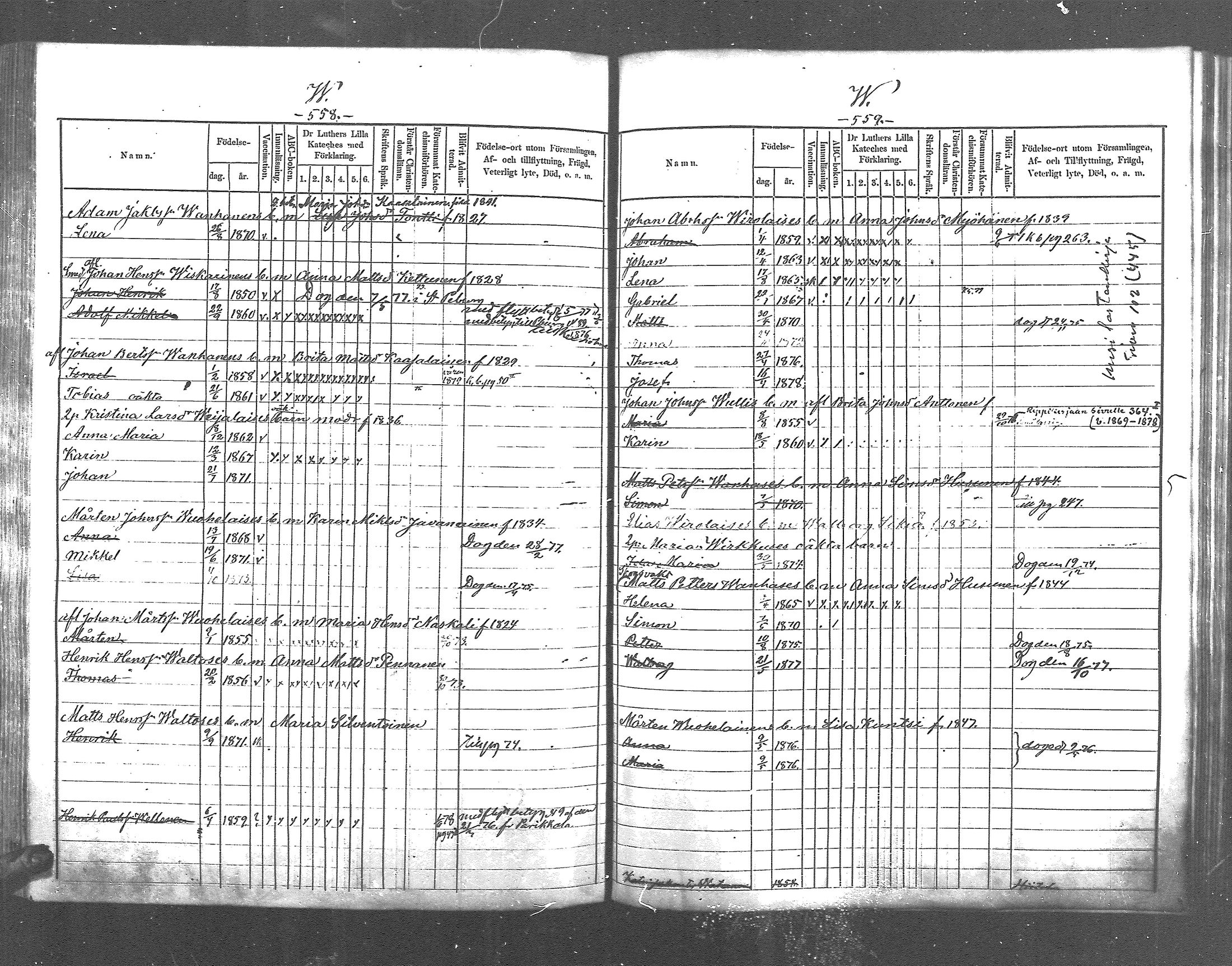 [ ../kirjat/Kirkonkirjat/pyhajarvi_vpl/lastenkirja_1872-1878_mko264-273/kuvat/268.jpg ]