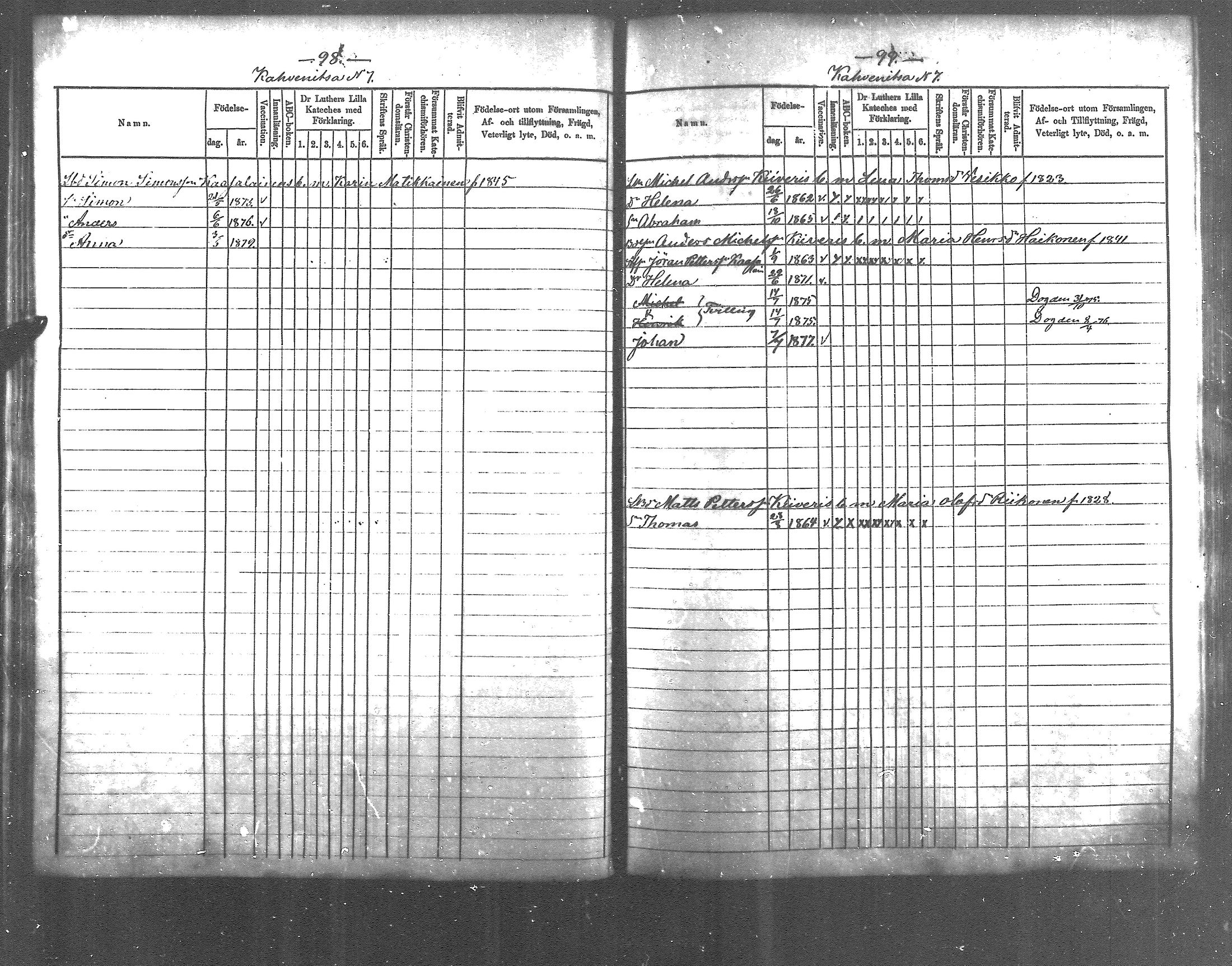 [ ../kirjat/Kirkonkirjat/pyhajarvi_vpl/lastenkirja_1872-1878_mko264-273/kuvat/52.jpg ]
