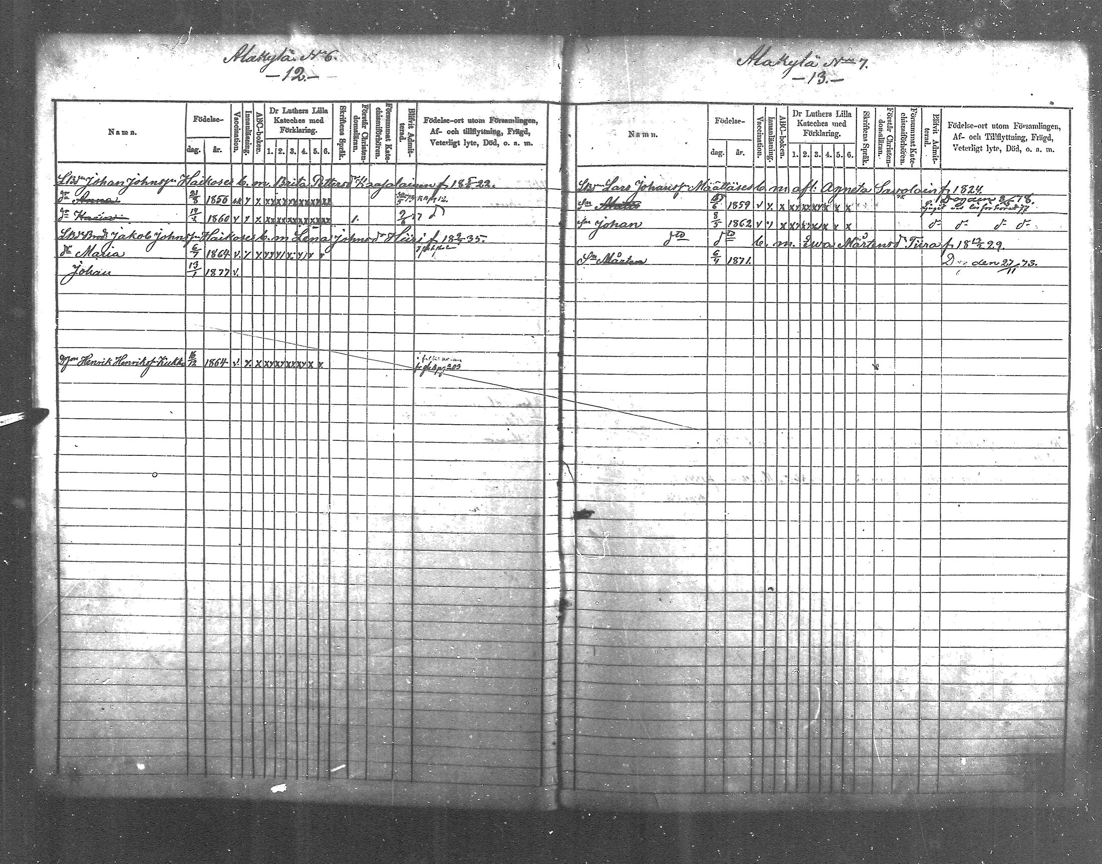 [ ../kirjat/Kirkonkirjat/pyhajarvi_vpl/lastenkirja_1872-1878_mko264-273/kuvat/9.jpg ]