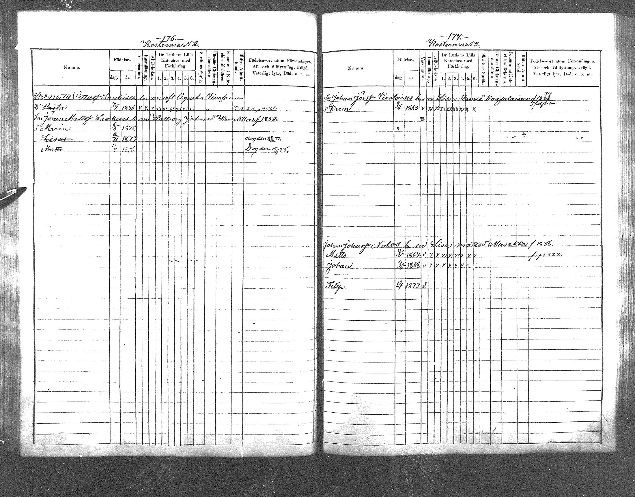 [ ../kirjat/Kirkonkirjat/pyhajarvi_vpl/lastenkirja_1872-1878_mko264-273/kuvat/91.jpg ]