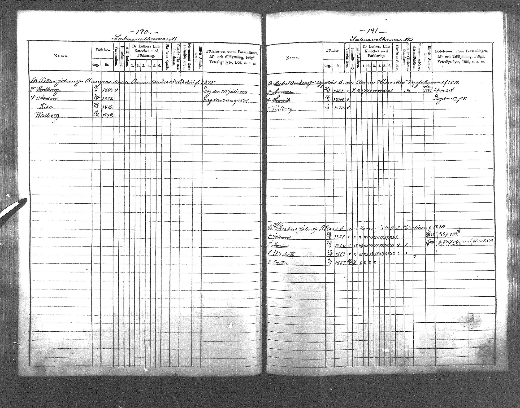 [ ../kirjat/Kirkonkirjat/pyhajarvi_vpl/lastenkirja_1872-1878_mko264-273/kuvat/98.jpg ]