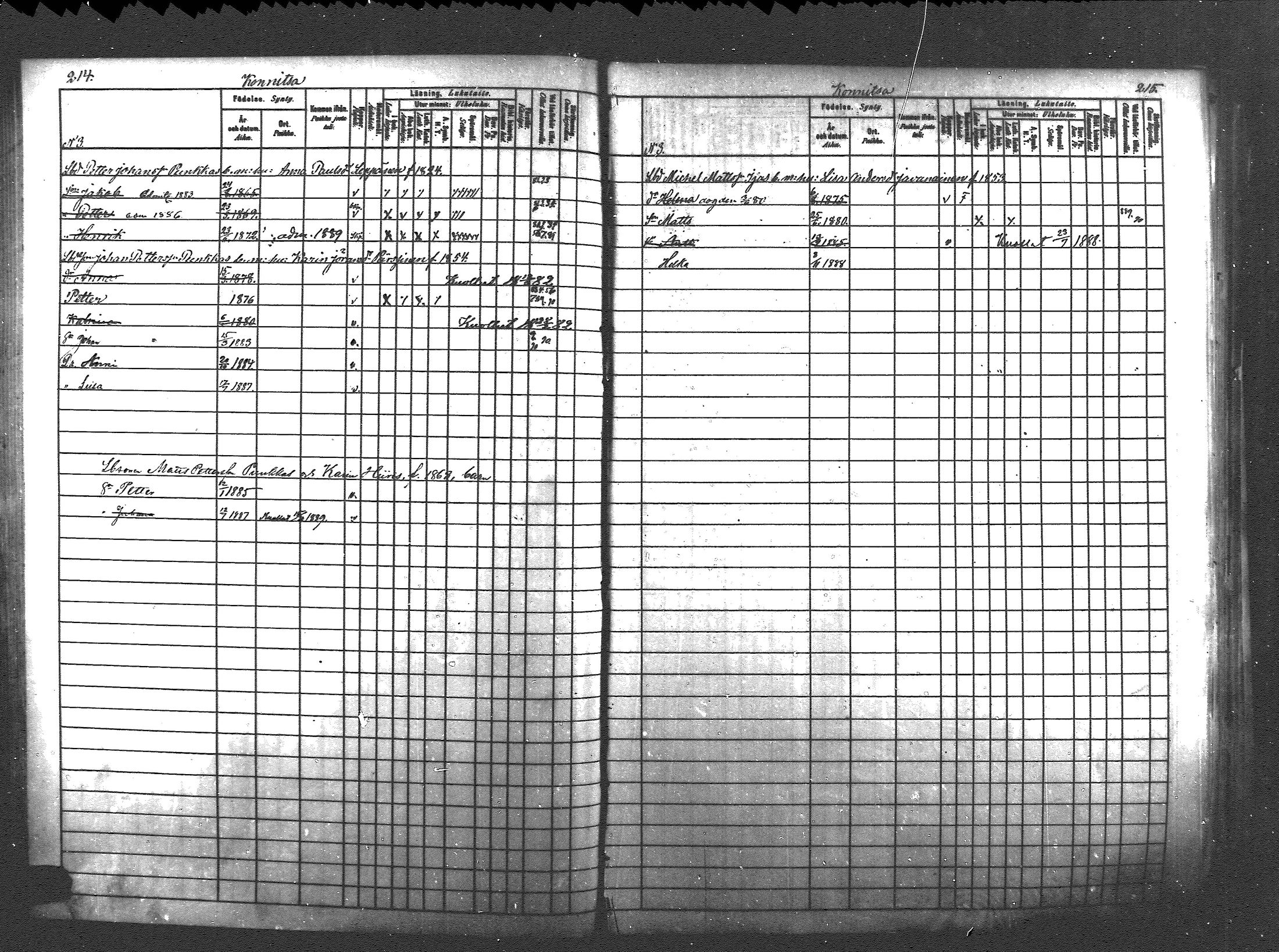 [ ../kirjat/Kirkonkirjat/pyhajarvi_vpl/lastenkirja_1880-1889_mko274-286/kuvat/105.jpg ]
