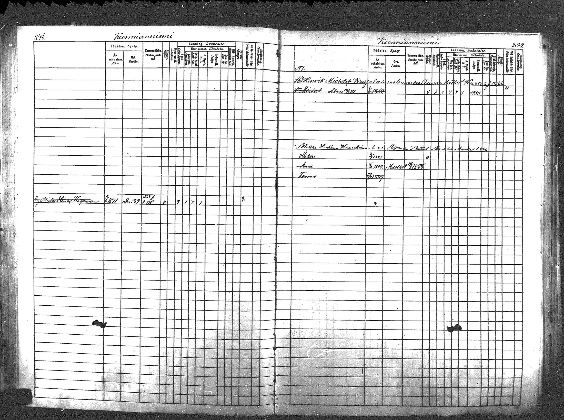 [ ../kirjat/Kirkonkirjat/pyhajarvi_vpl/lastenkirja_1880-1889_mko274-286/kuvat/121.jpg ]