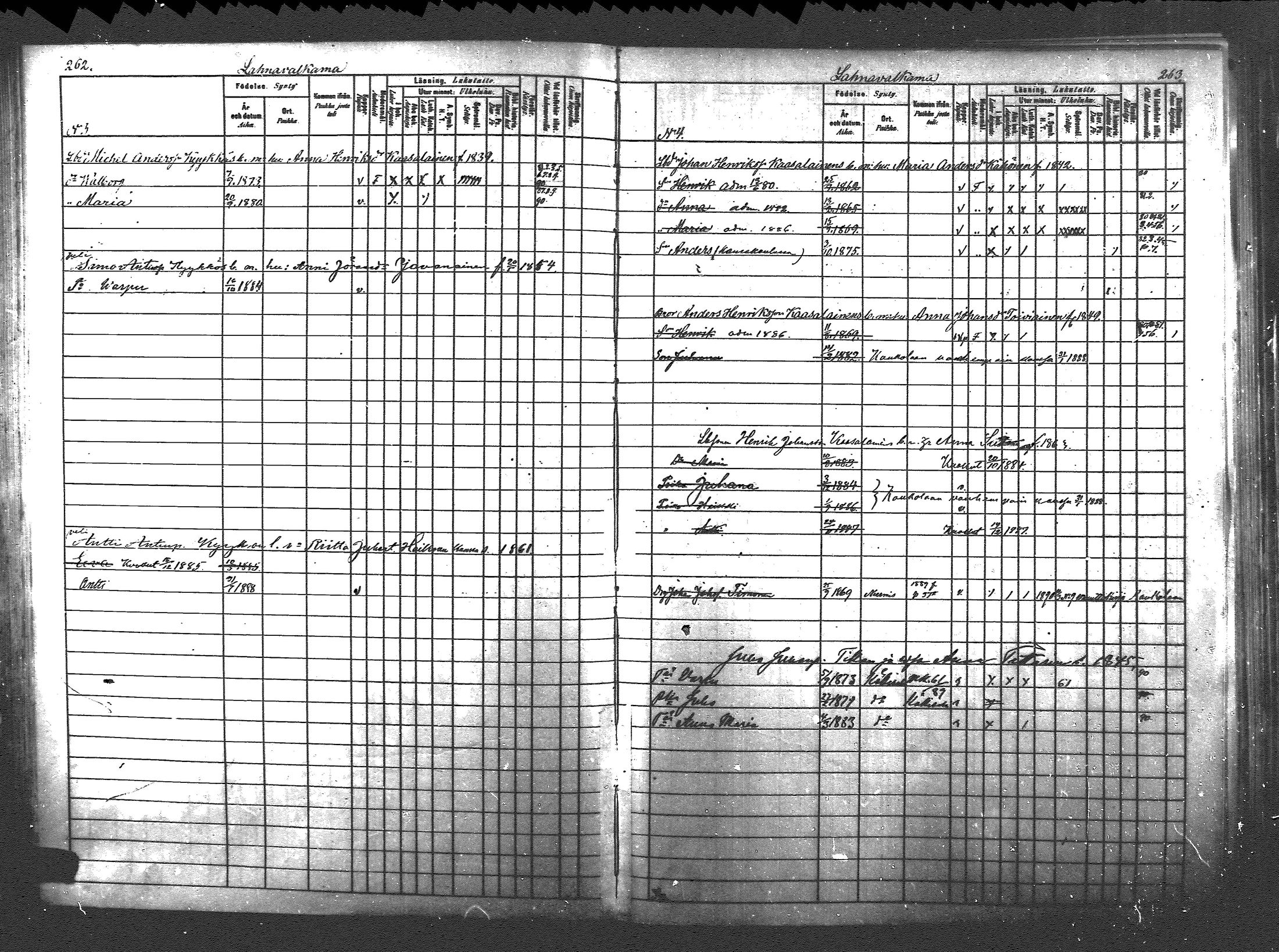 [ ../kirjat/Kirkonkirjat/pyhajarvi_vpl/lastenkirja_1880-1889_mko274-286/kuvat/128.jpg ]