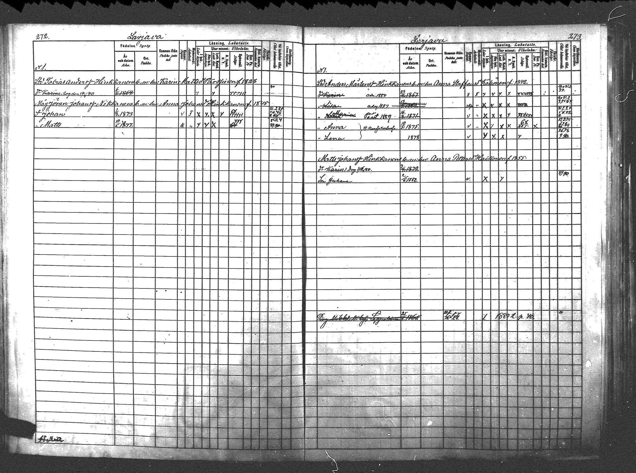 [ ../kirjat/Kirkonkirjat/pyhajarvi_vpl/lastenkirja_1880-1889_mko274-286/kuvat/133.jpg ]